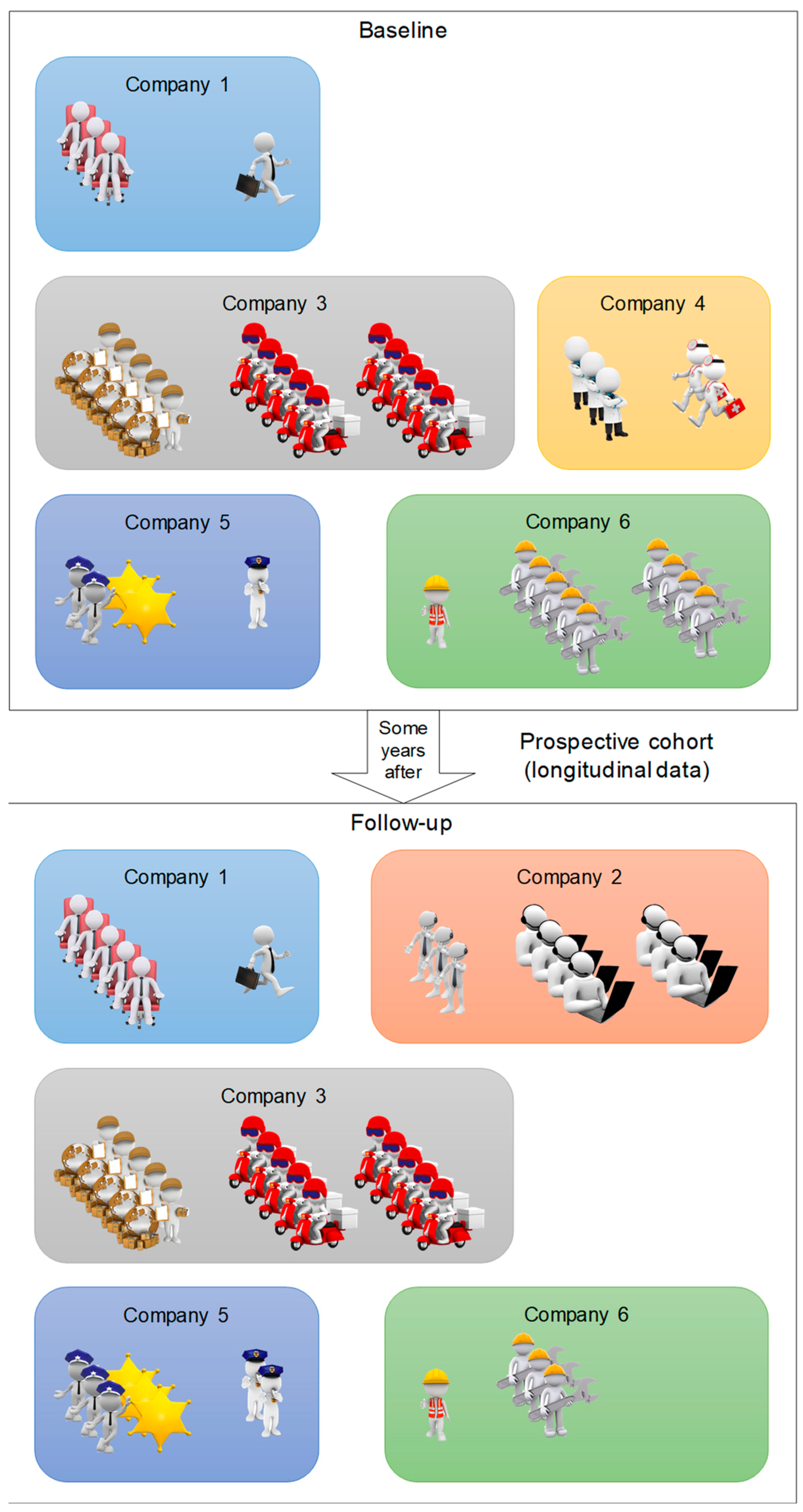 Ijerph 19 07023 g002 550