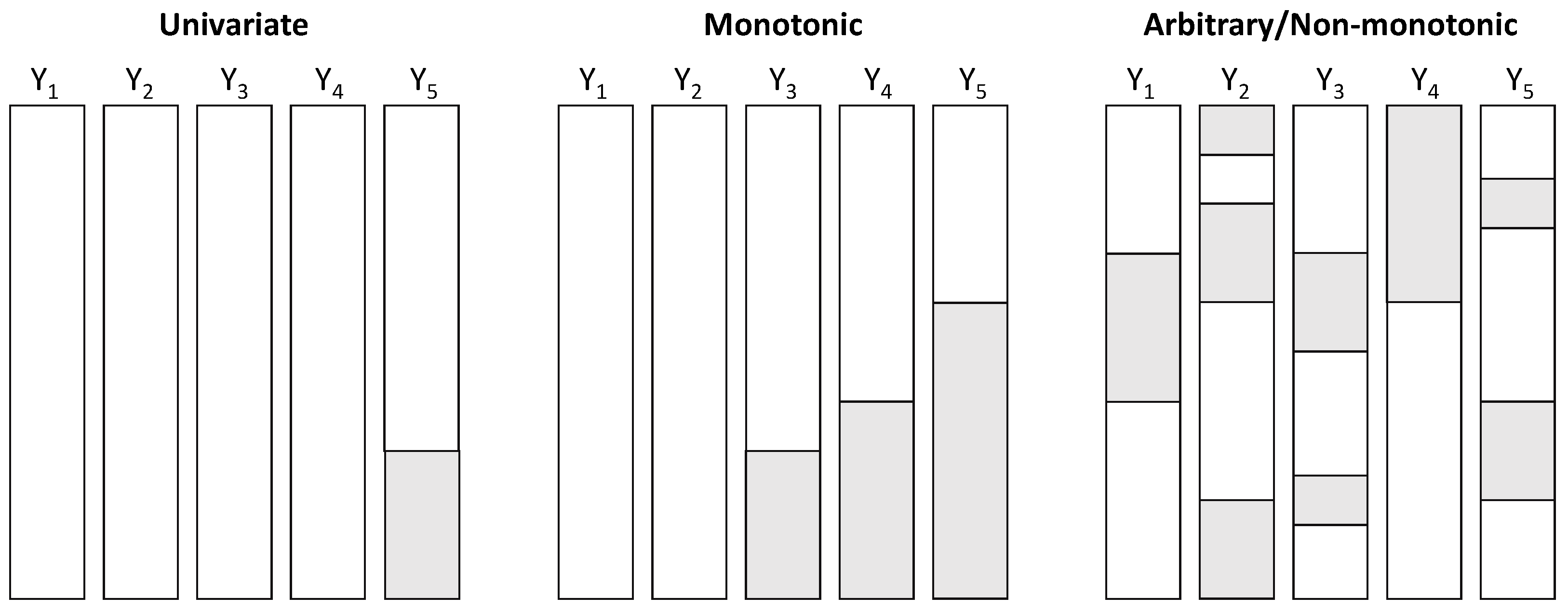 Ijerph 19 07023 g003 550