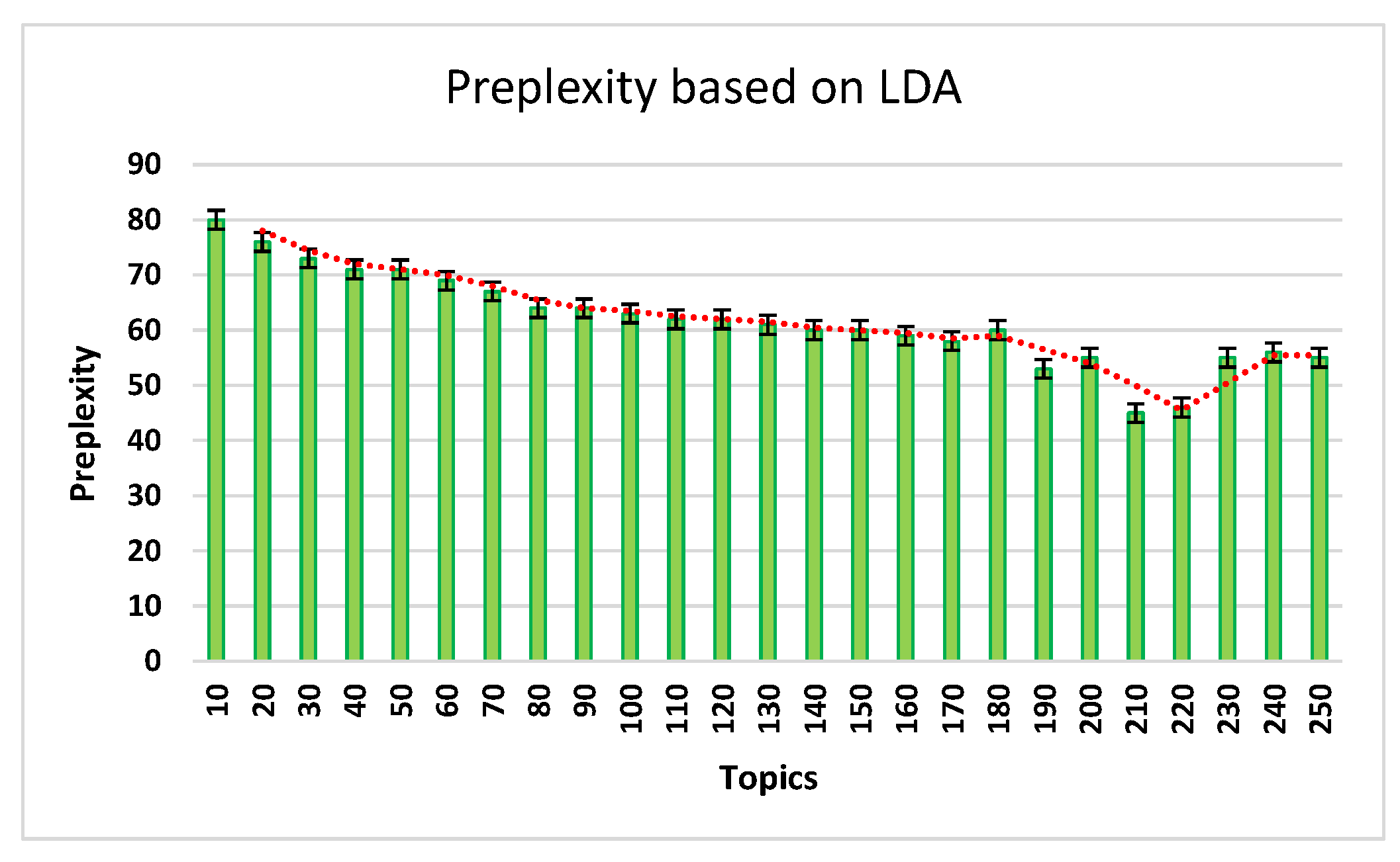Ijerph 19 07027 g005 550