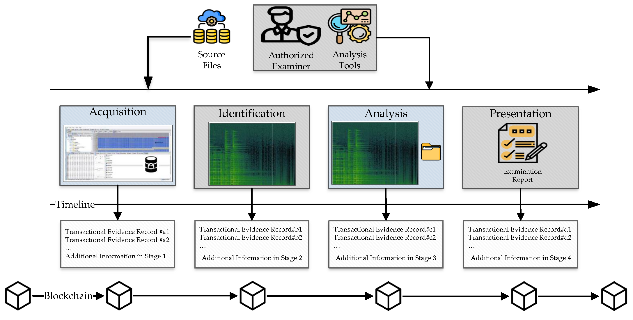 Ijerph 19 07027 g008 550