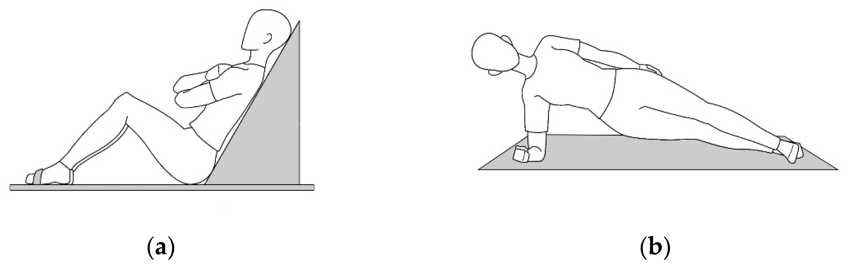 Ijerph 19 07031 g002 550