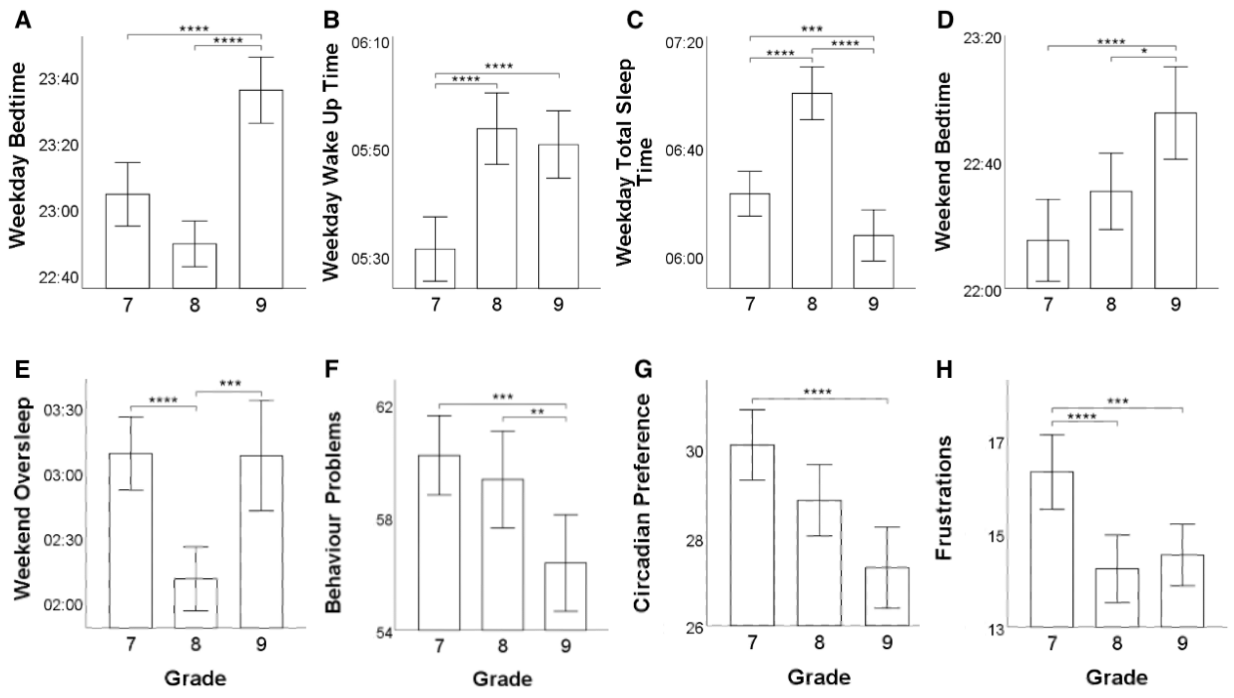 Ijerph 19 07032 g001