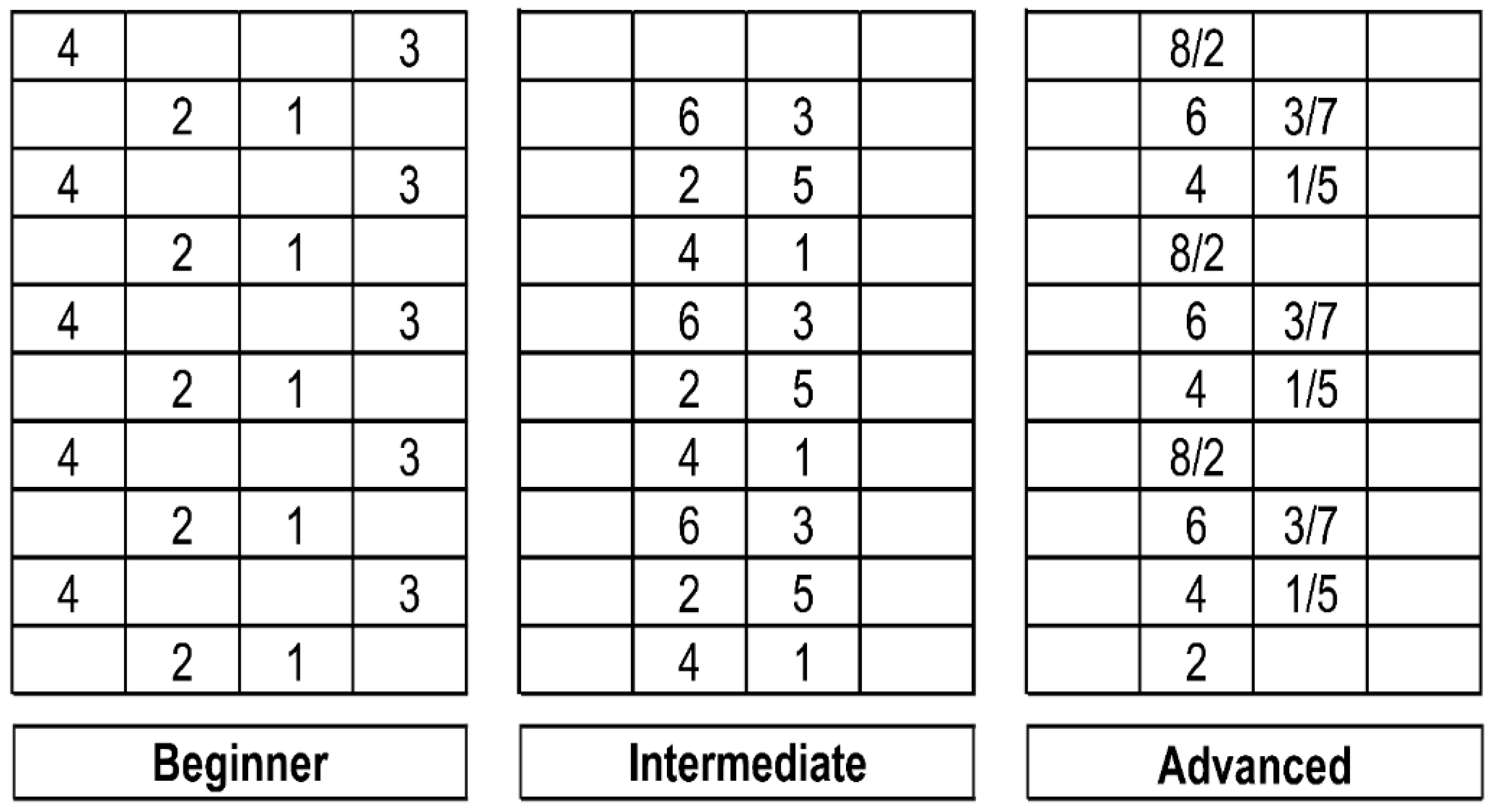 Ijerph 19 07033 g001