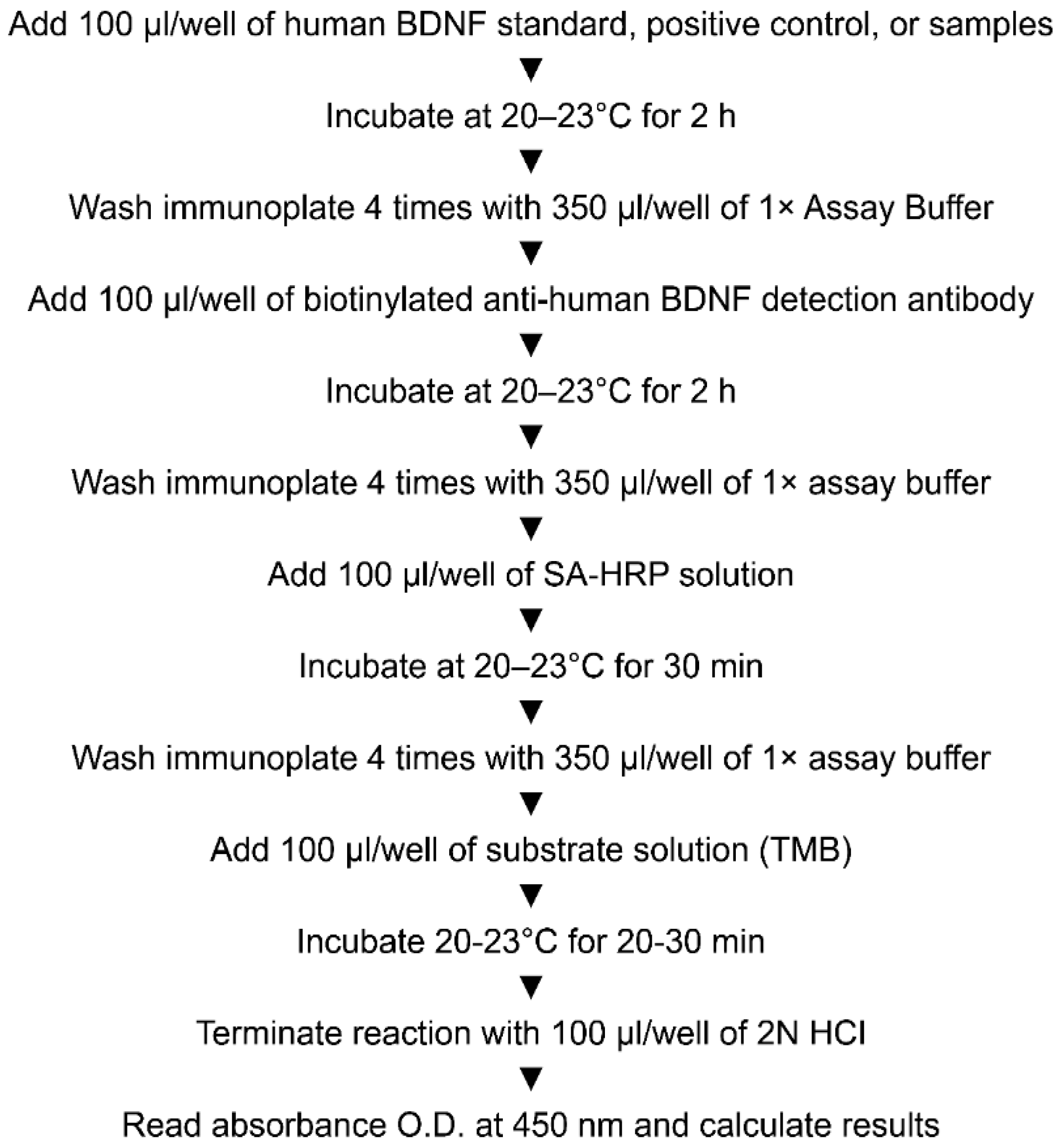 Ijerph 19 07033 g002