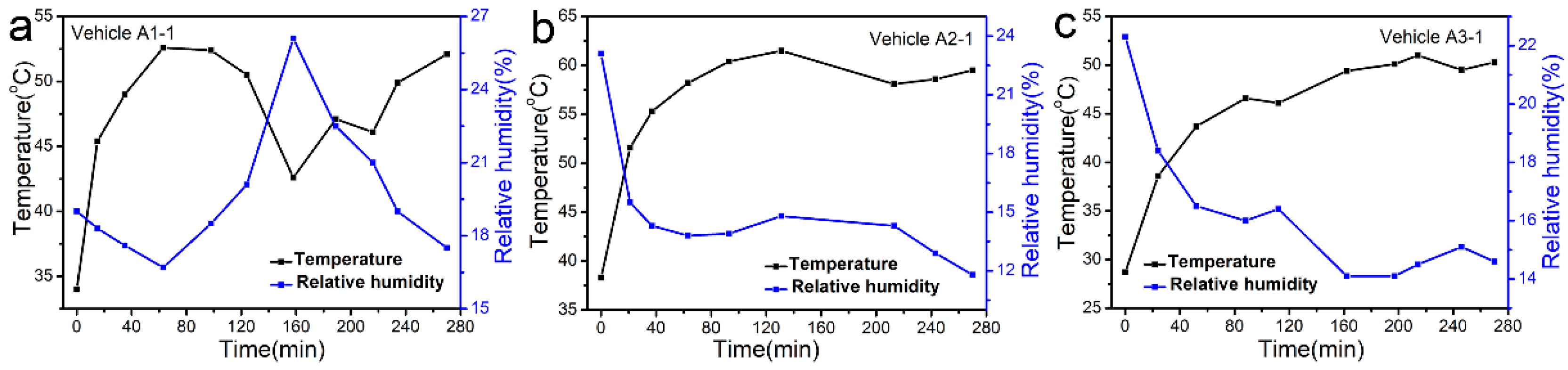 Ijerph 19 07048 g001 Ijerph 19 07048 g001