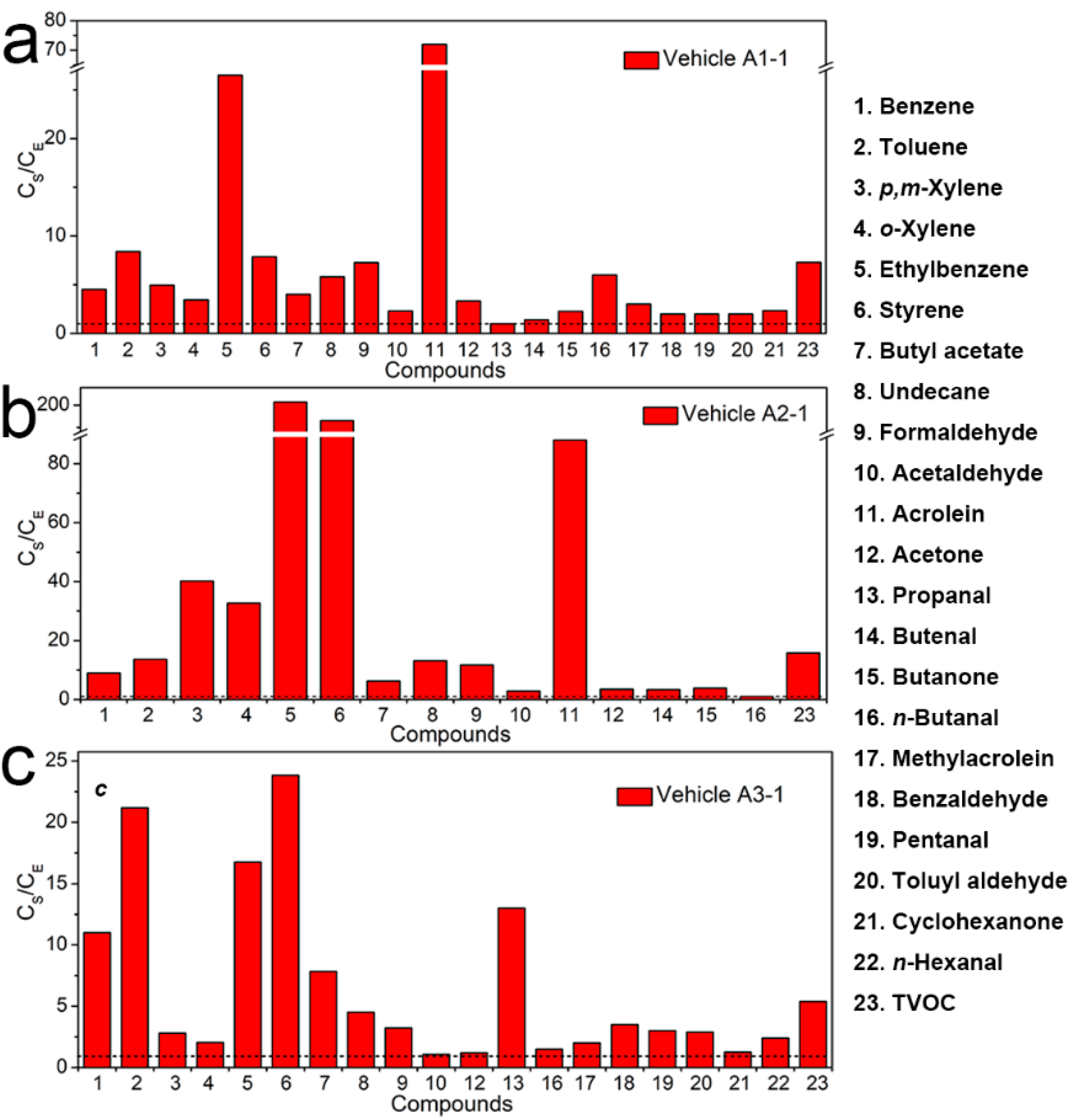 Ijerph 19 07048 g002 Ijerph 19 07048 g002