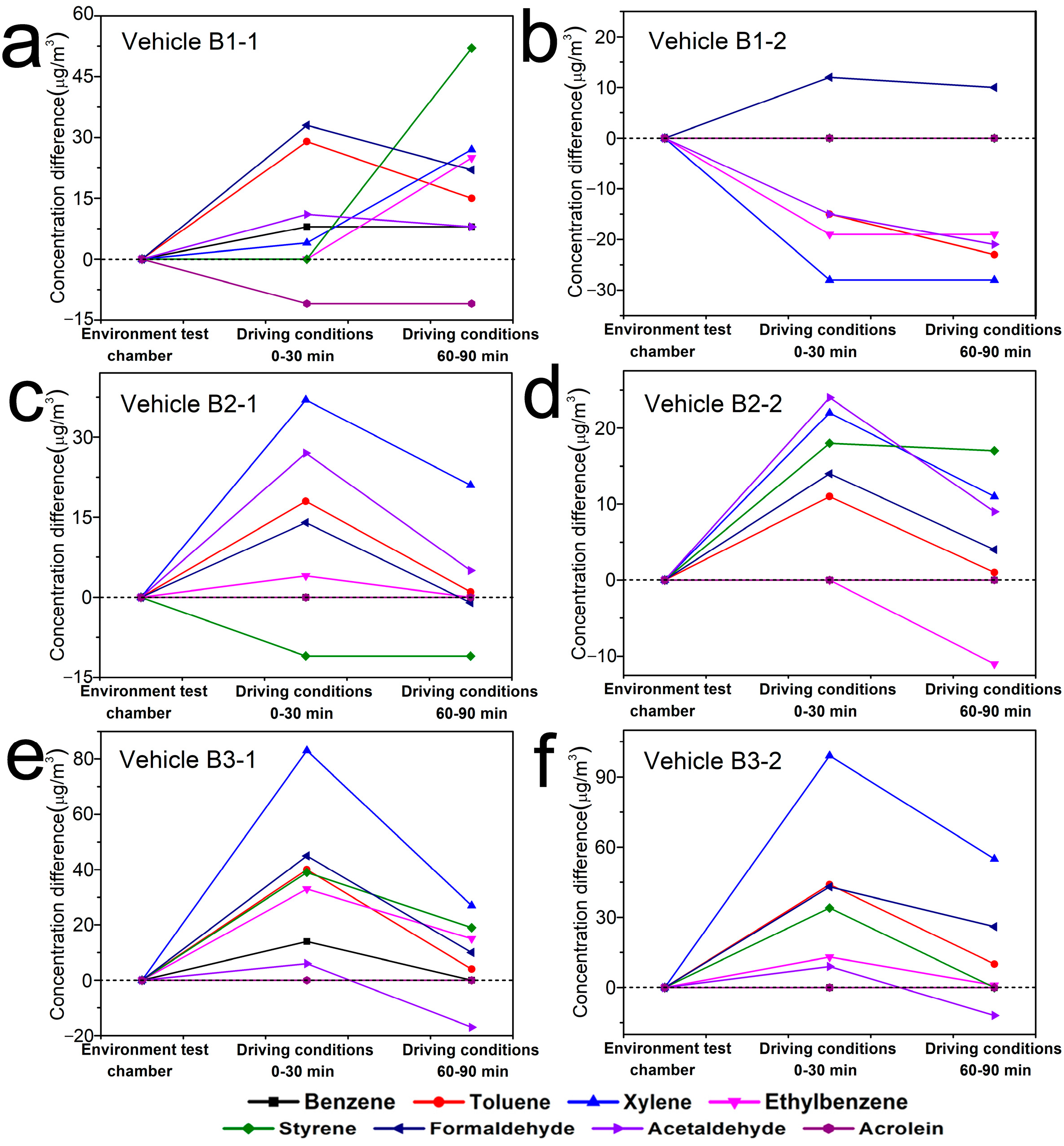 Ijerph 19 07048 g004 Ijerph 19 07048 g004