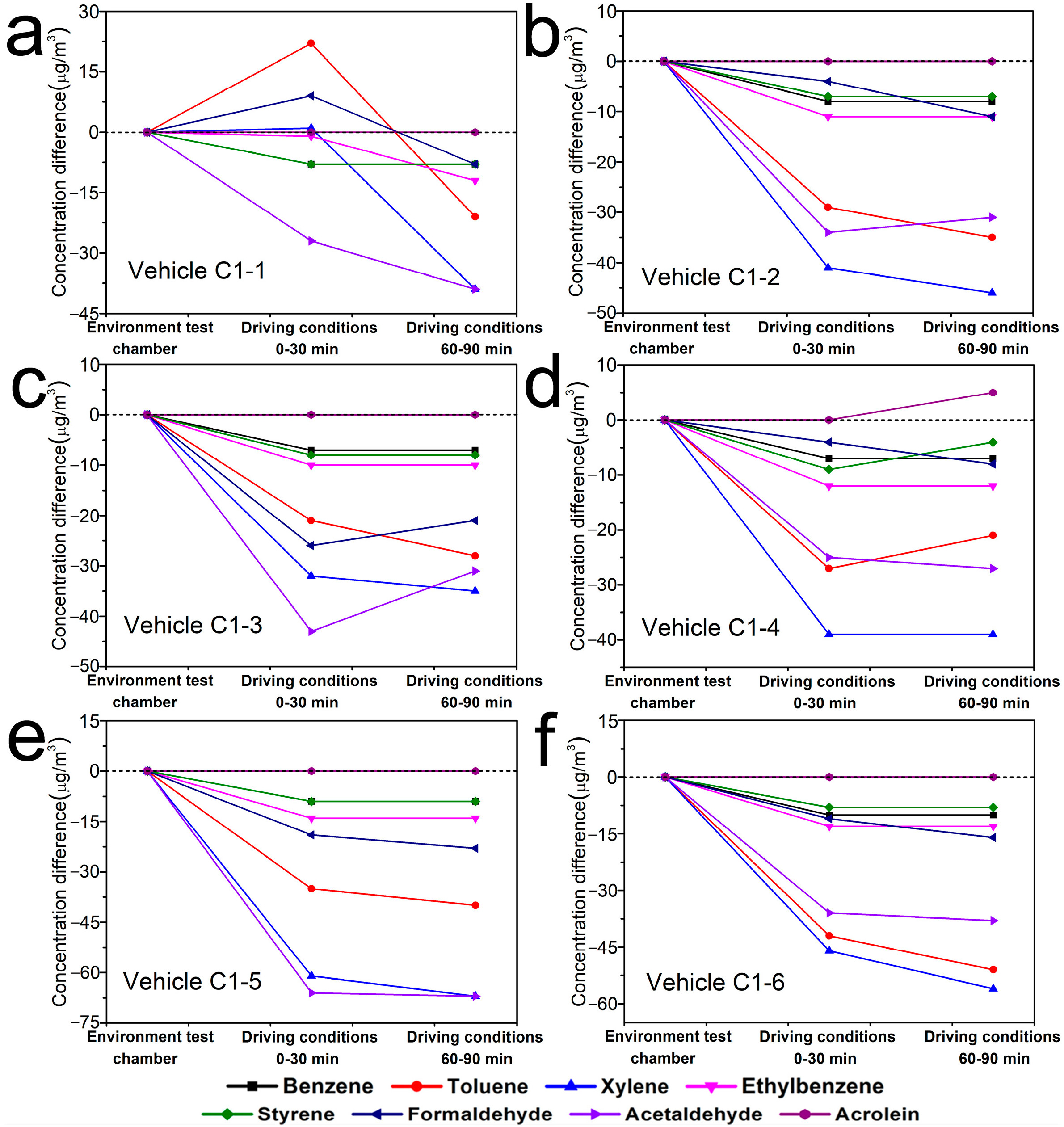 Ijerph 19 07048 g005 Ijerph 19 07048 g005