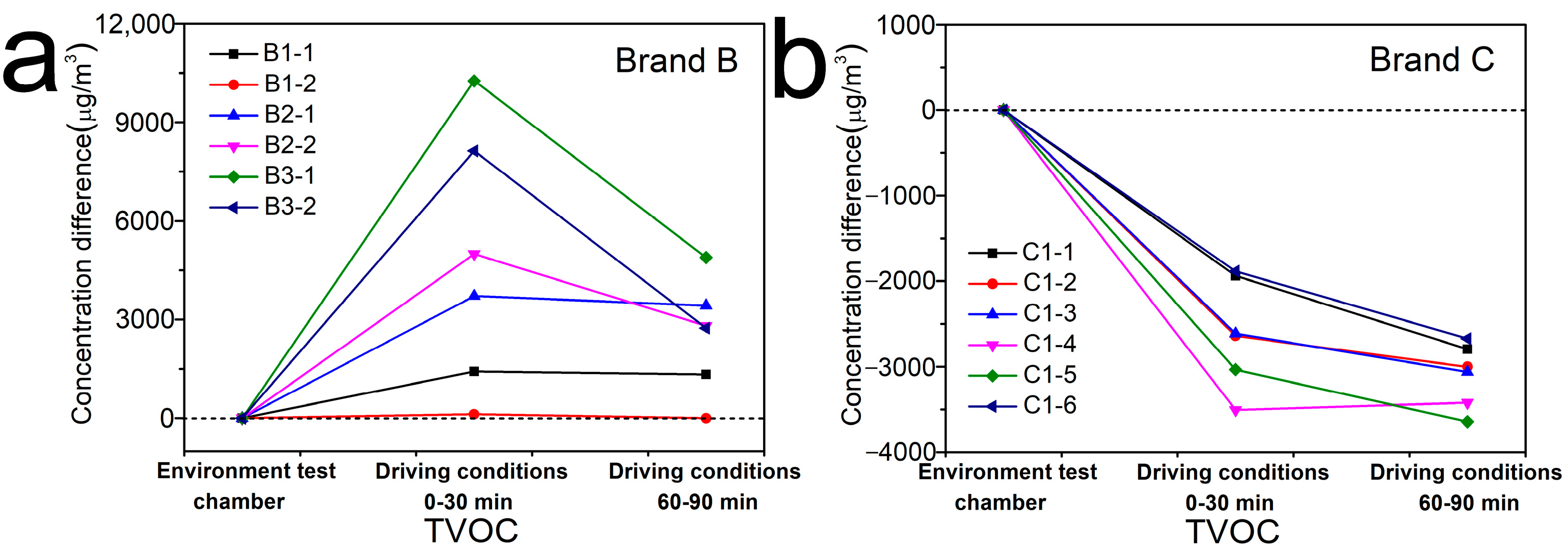 Ijerph 19 07048 g006 Ijerph 19 07048 g006