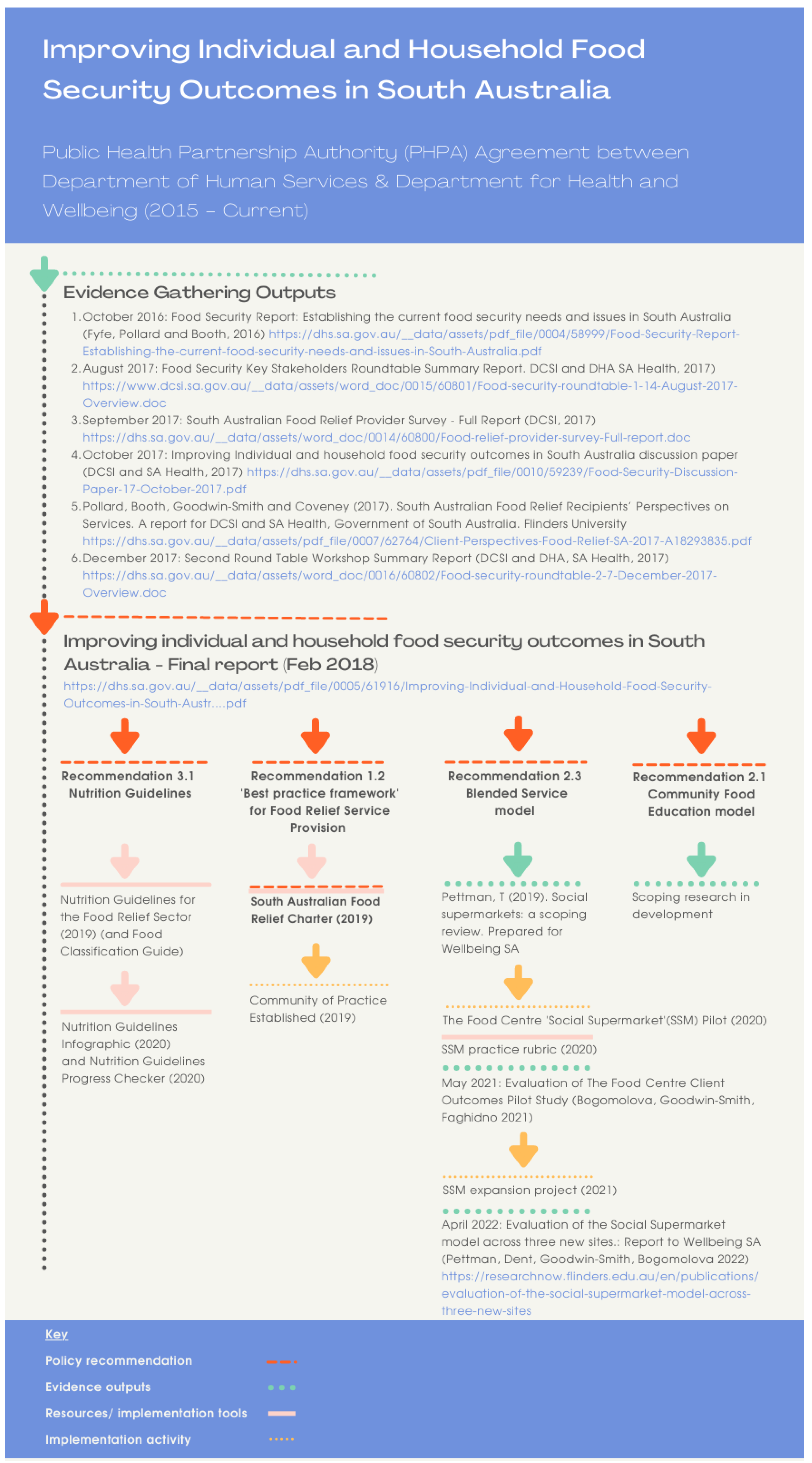 Ijerph 19 07080 g001 550