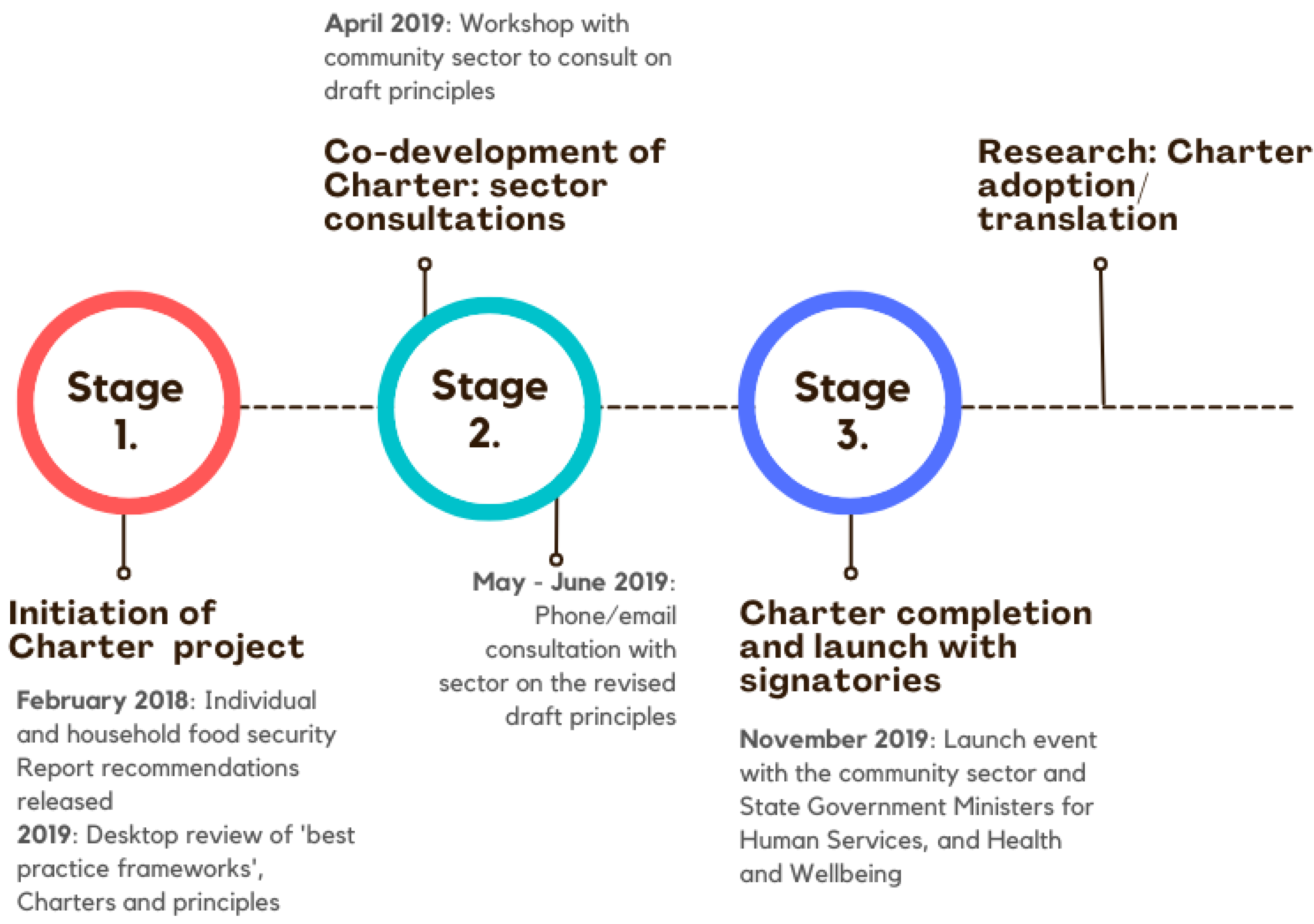 Ijerph 19 07080 g002 550