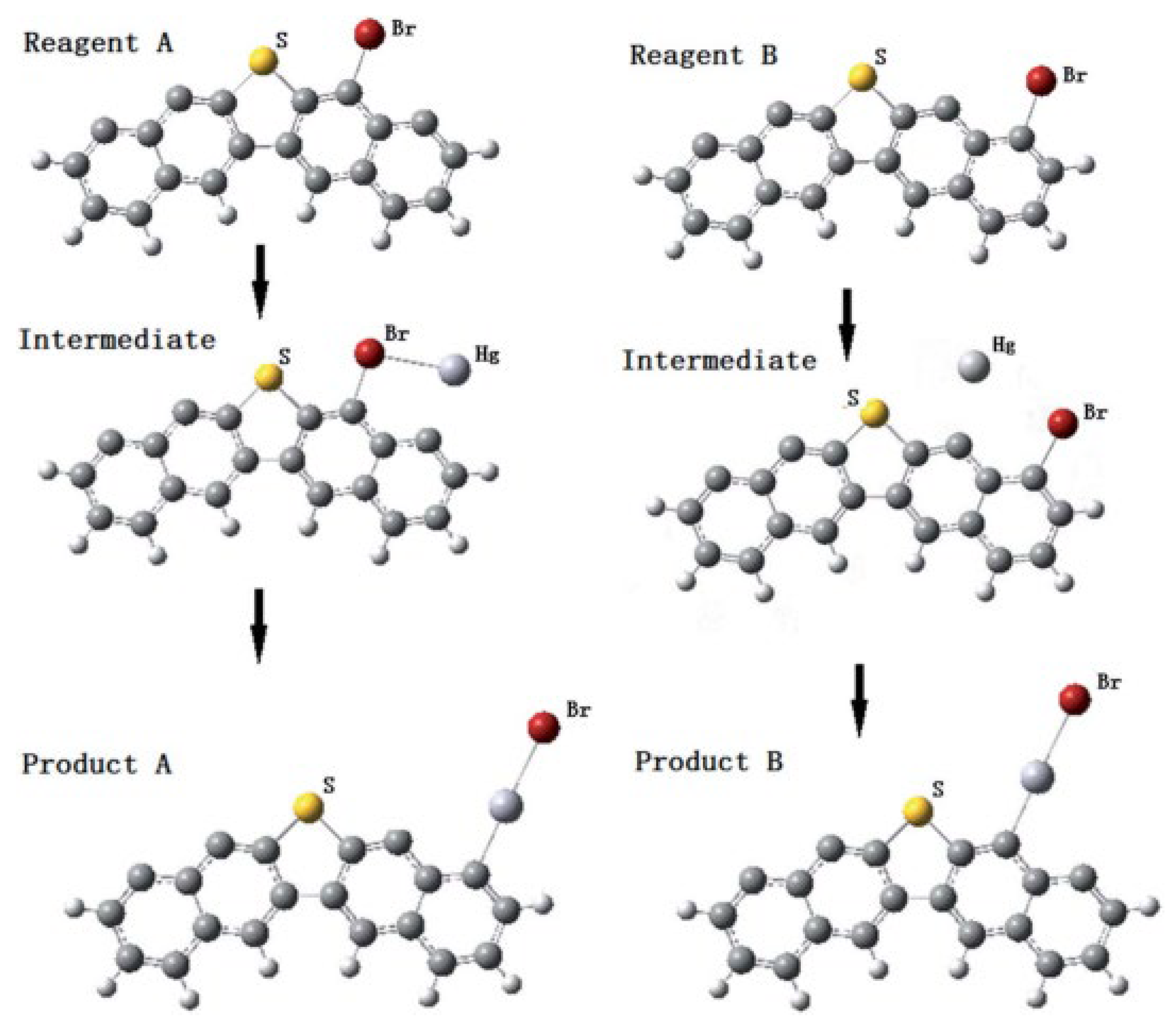 Ijerph 19 07082 g009 Ijerph 19 07082 g009