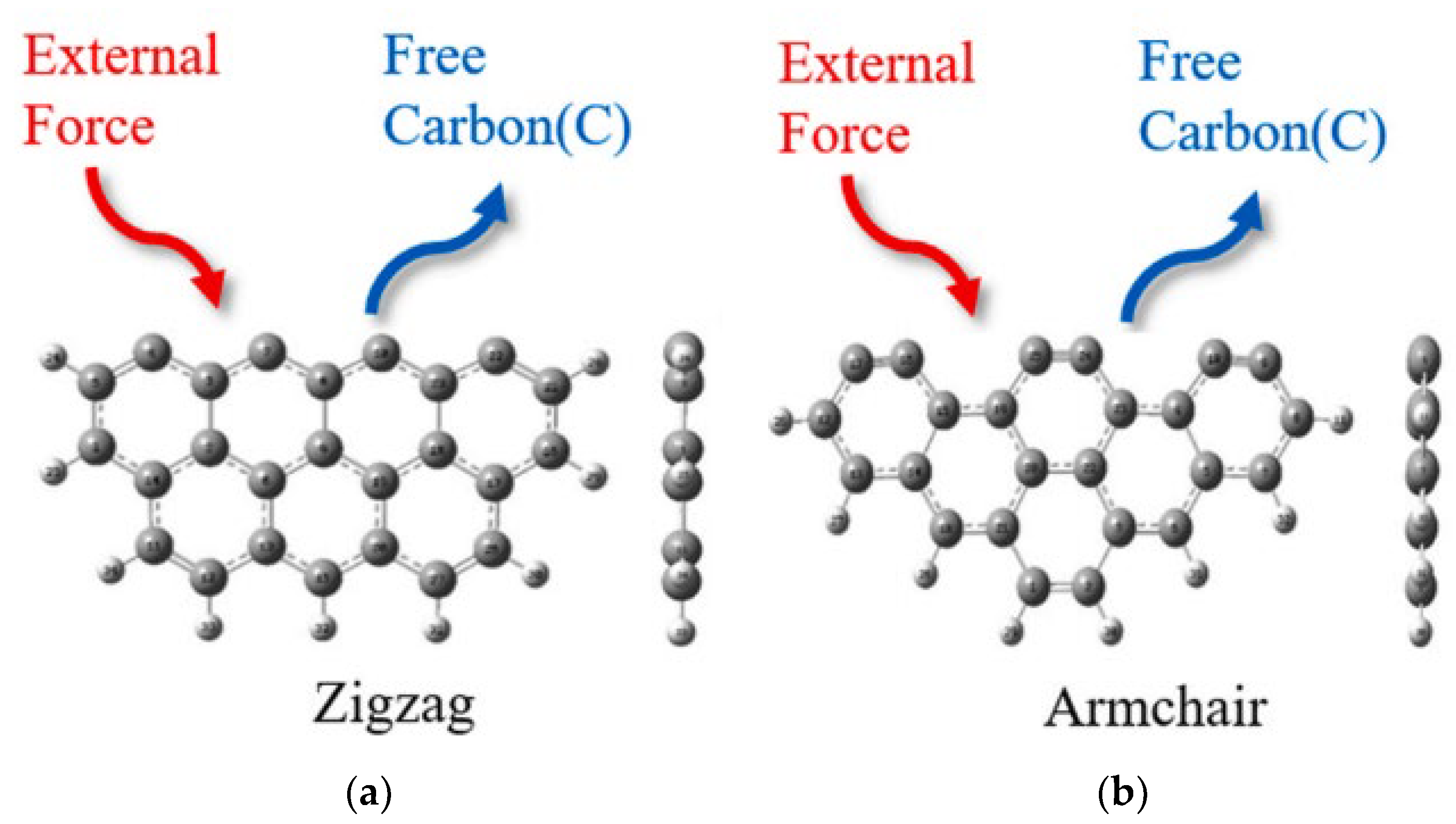 Ijerph 19 07082 g010 Ijerph 19 07082 g010