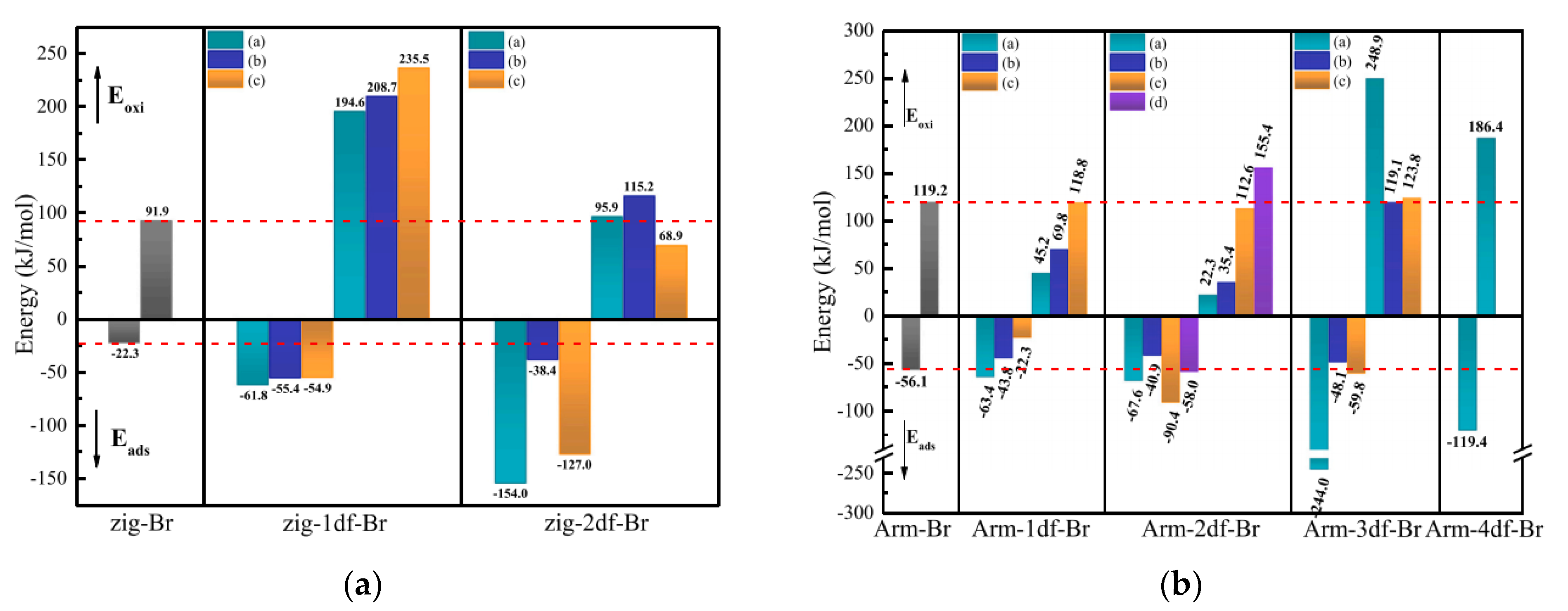 Ijerph 19 07082 g011 Ijerph 19 07082 g011
