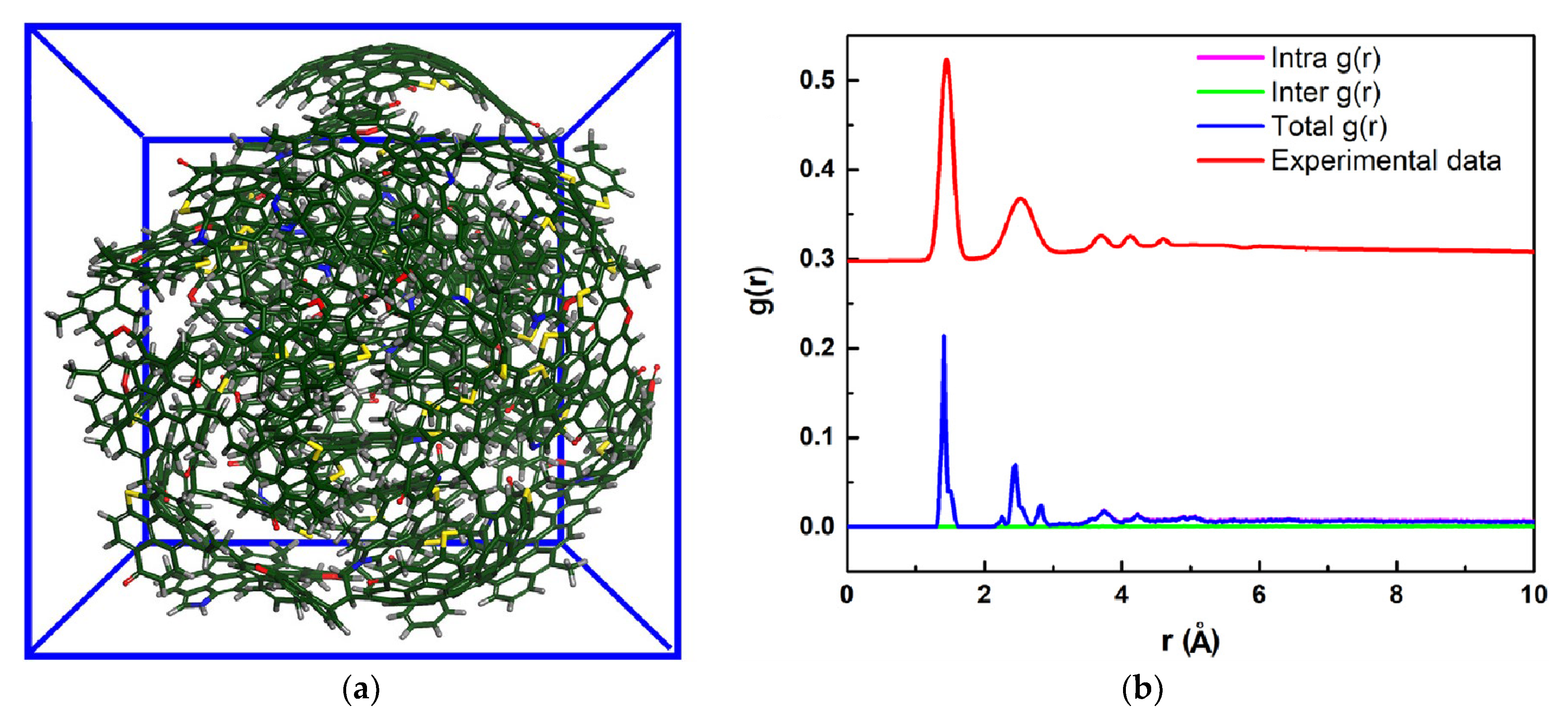 Ijerph 19 07082 g012 Ijerph 19 07082 g012