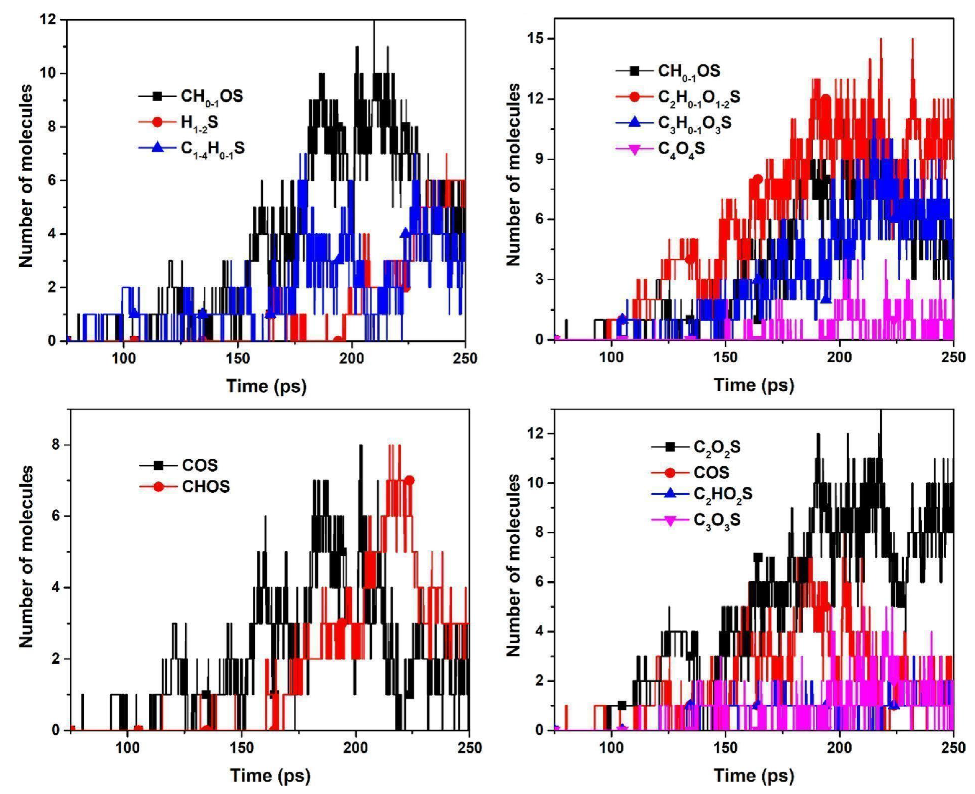 Ijerph 19 07082 g013 Ijerph 19 07082 g013