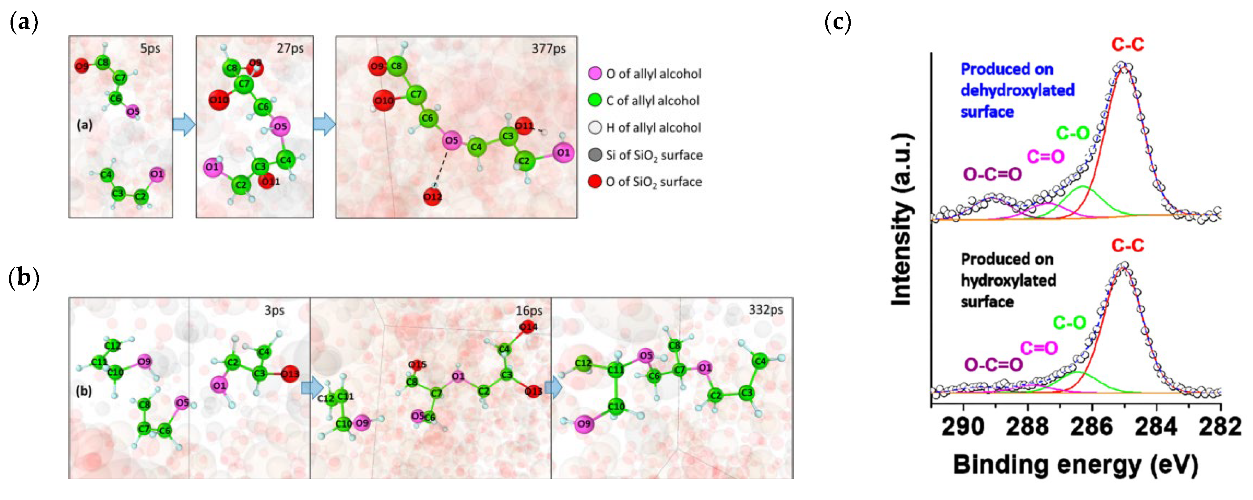Ijerph 19 07082 g014 Ijerph 19 07082 g014