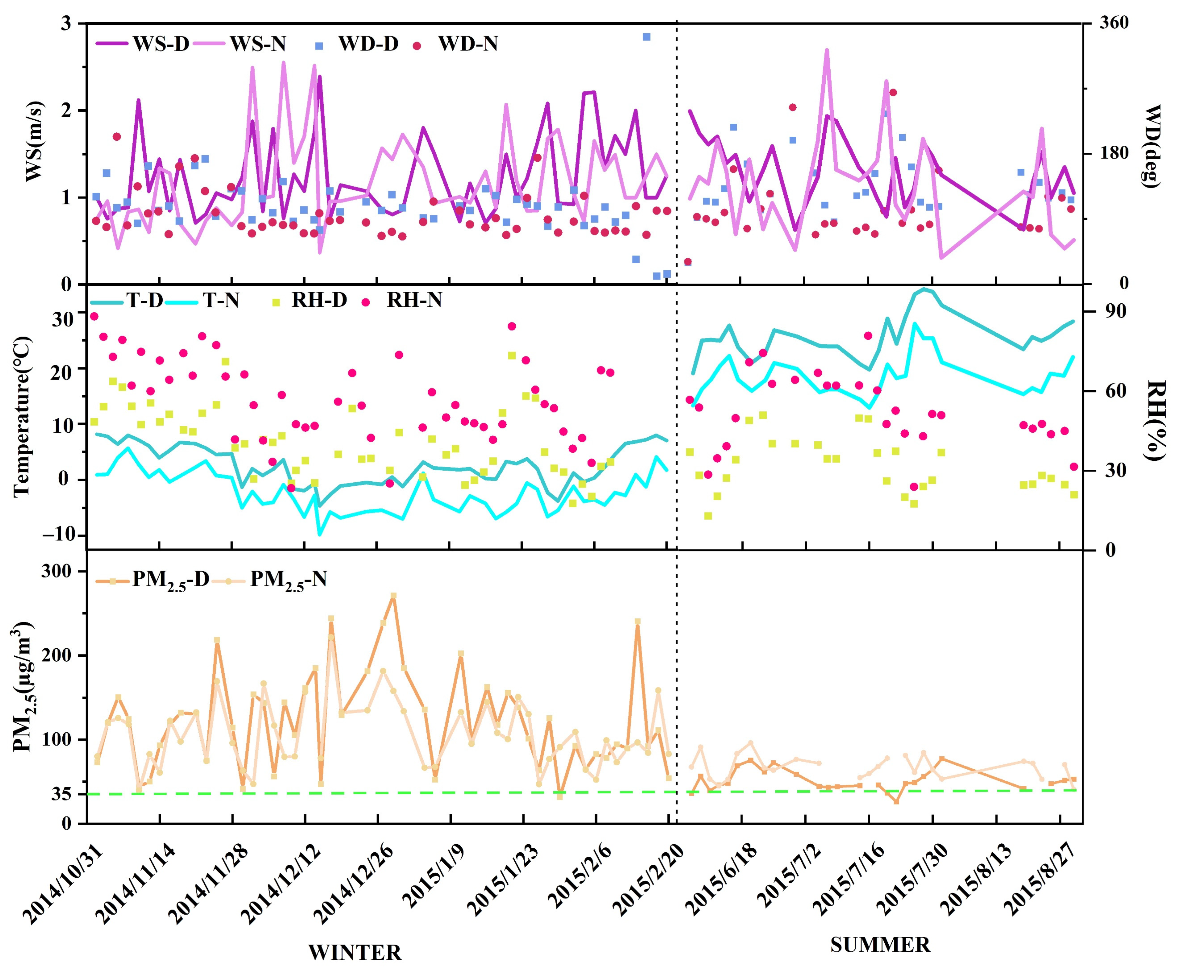 Ijerph 19 07091 g002