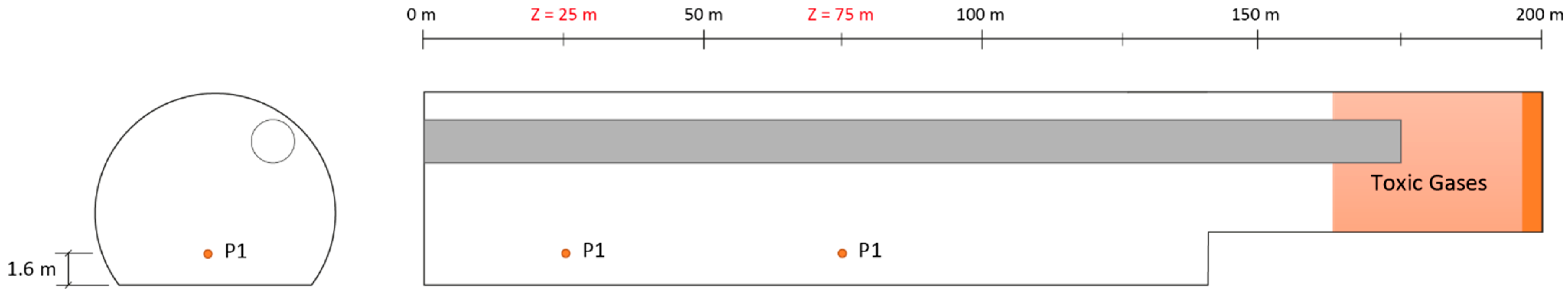 Ijerph 19 07092 g008