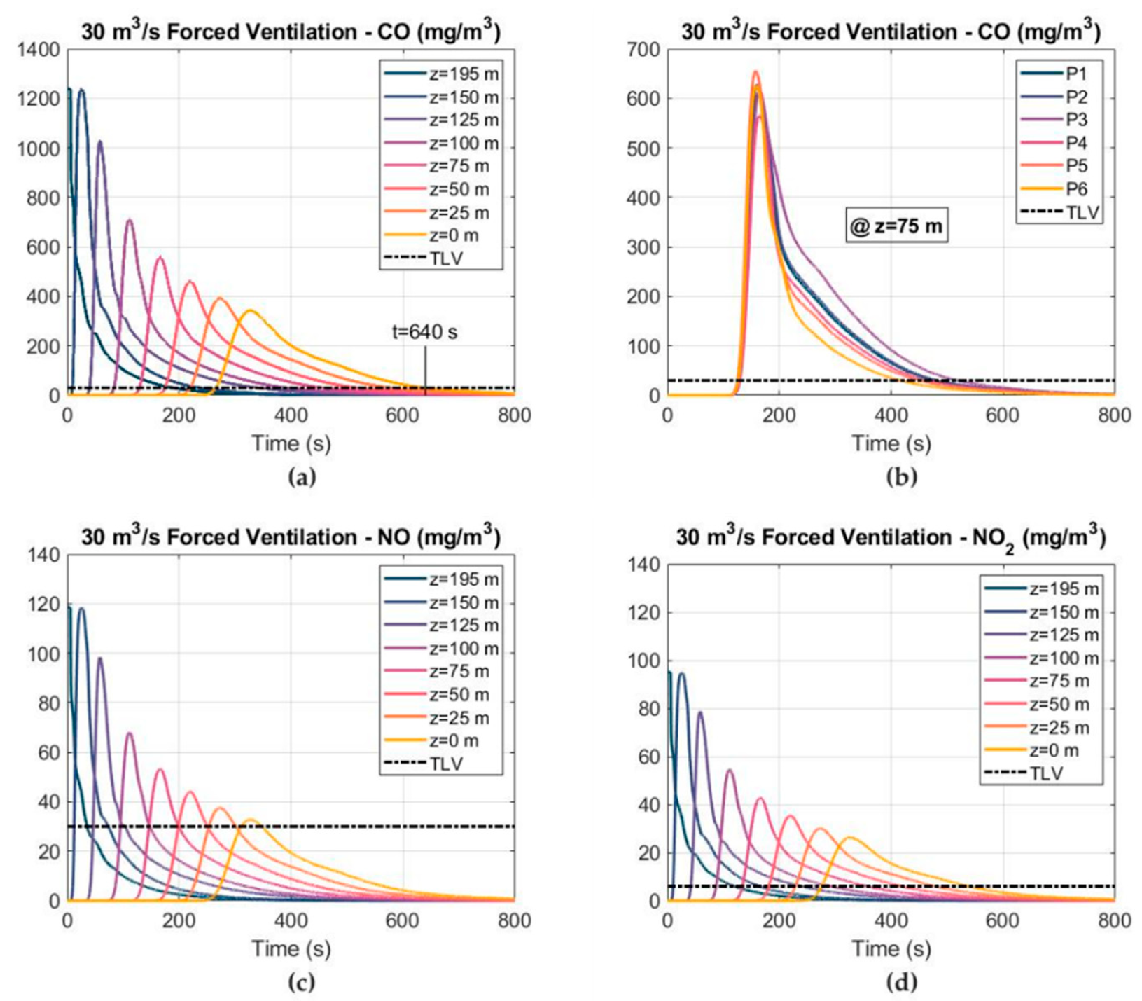 Ijerph 19 07092 g017