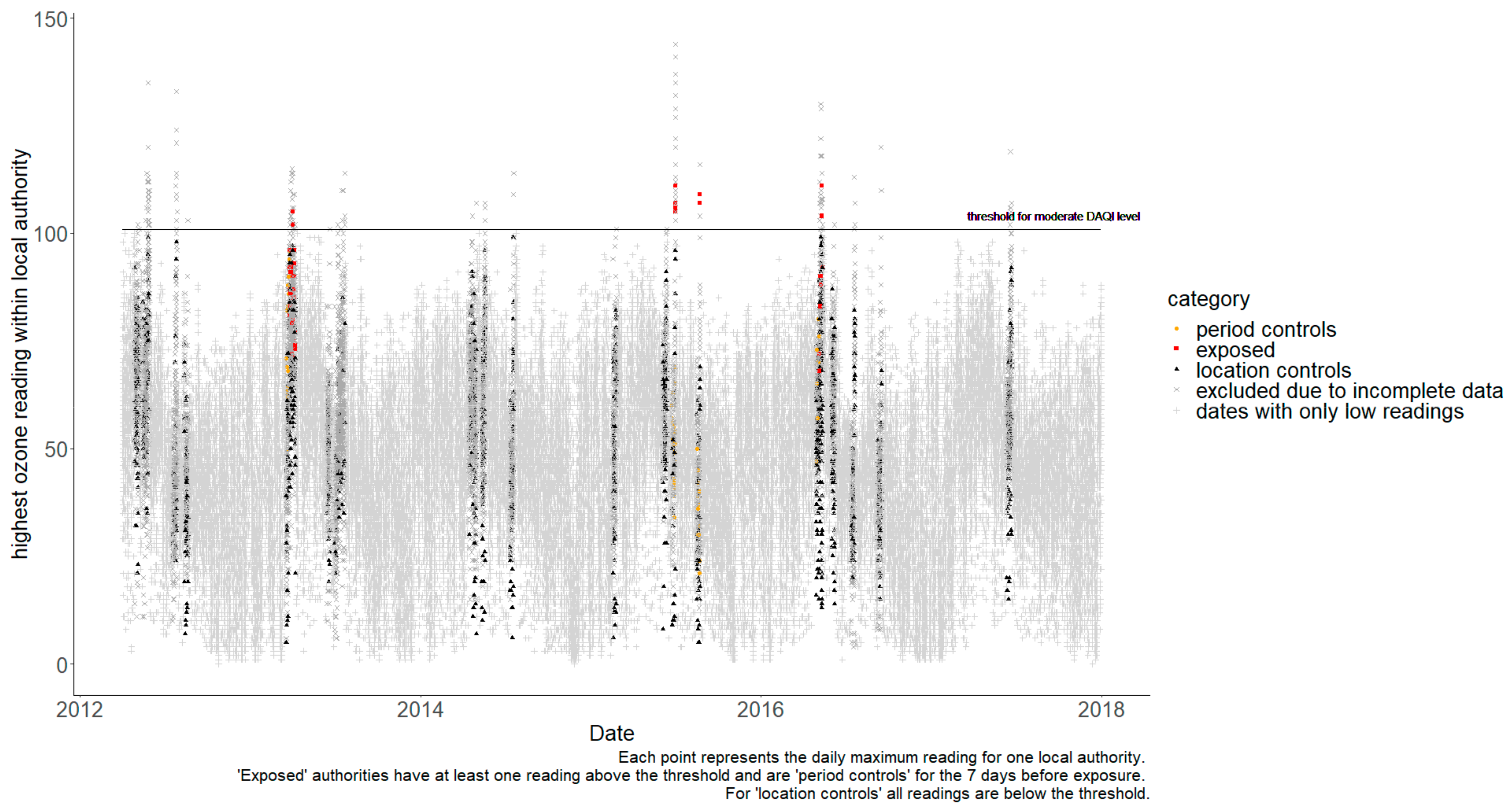 Ijerph 19 07097 g002