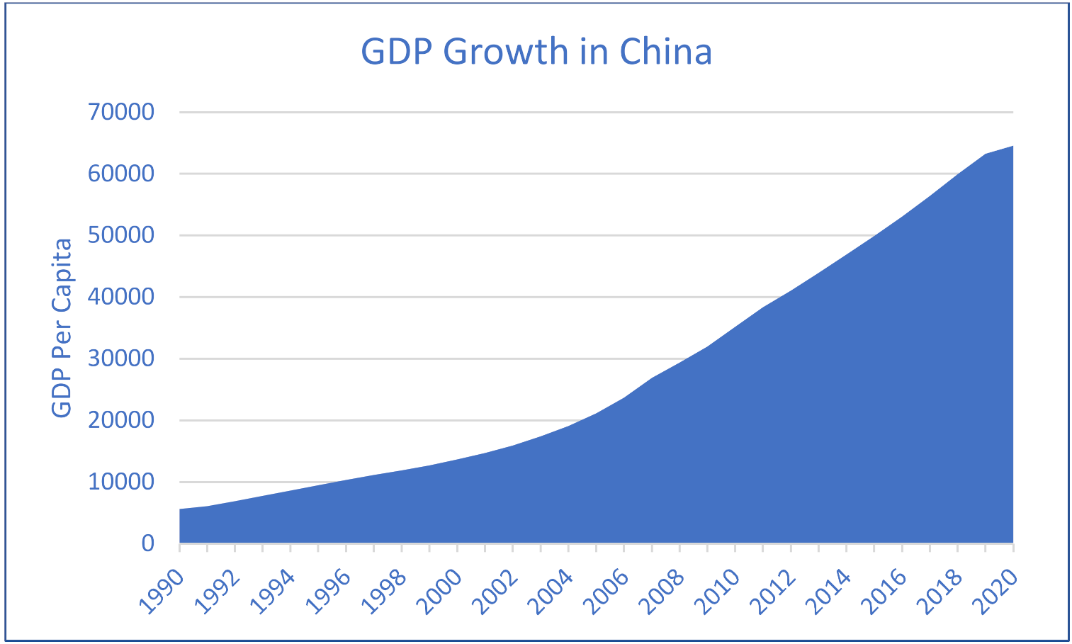 Ijerph 19 07100 g002