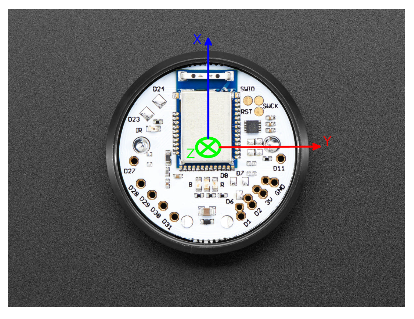 Ijerph 19 07139 g008 550