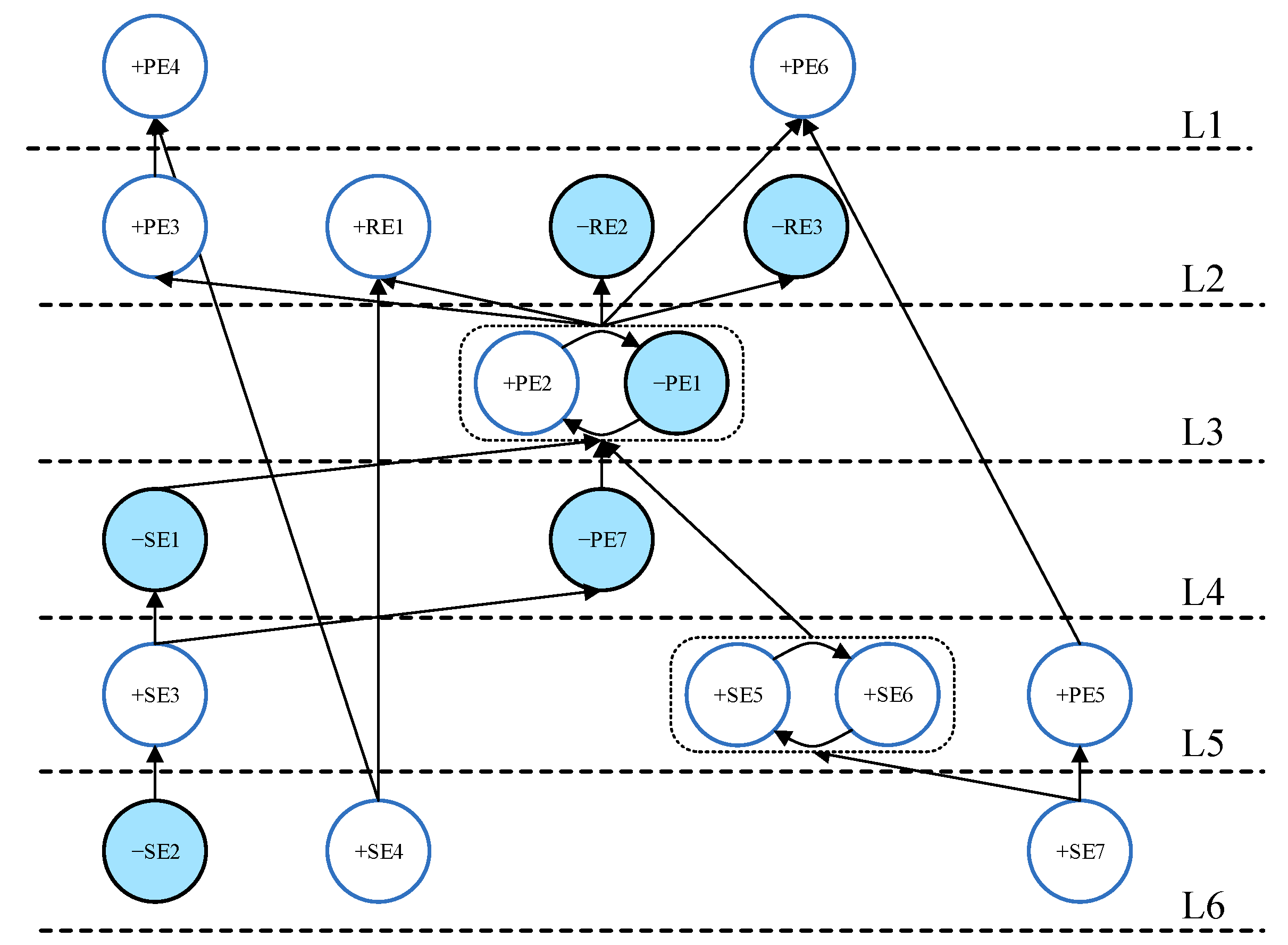 Ijerph 19 07146 g006 550