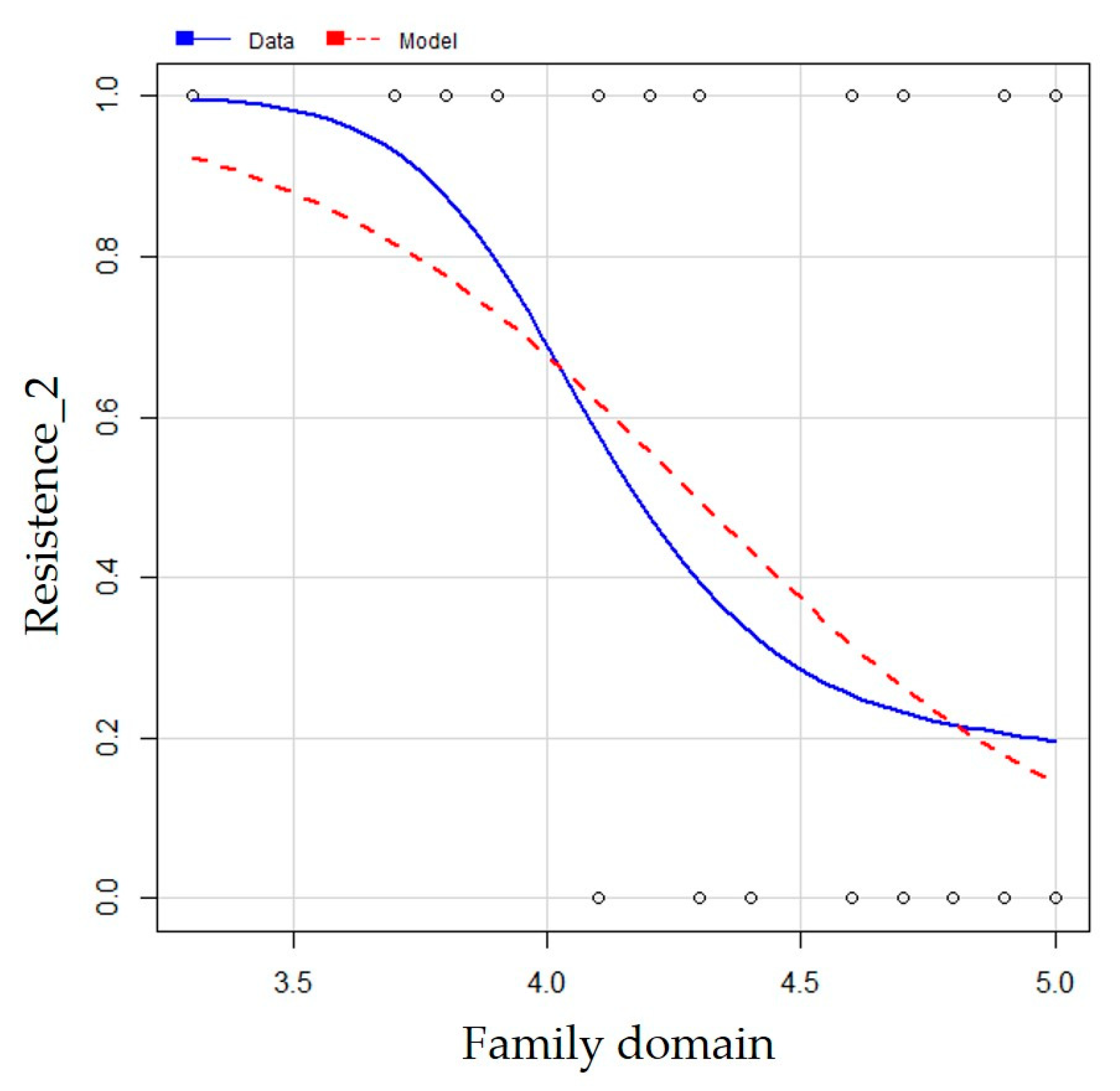 Ijerph 19 07148 g001 550