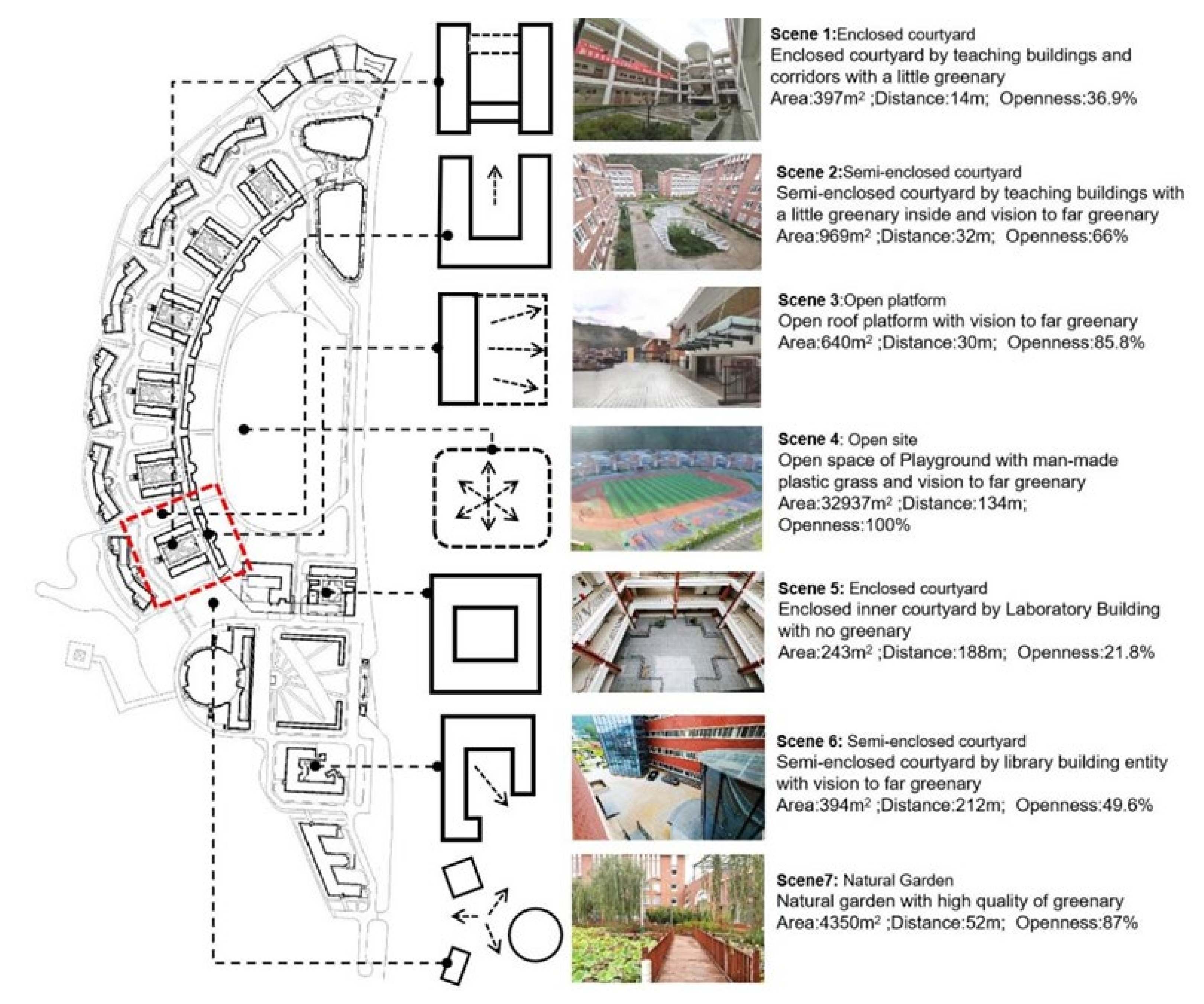 Ijerph 19 07156 g002