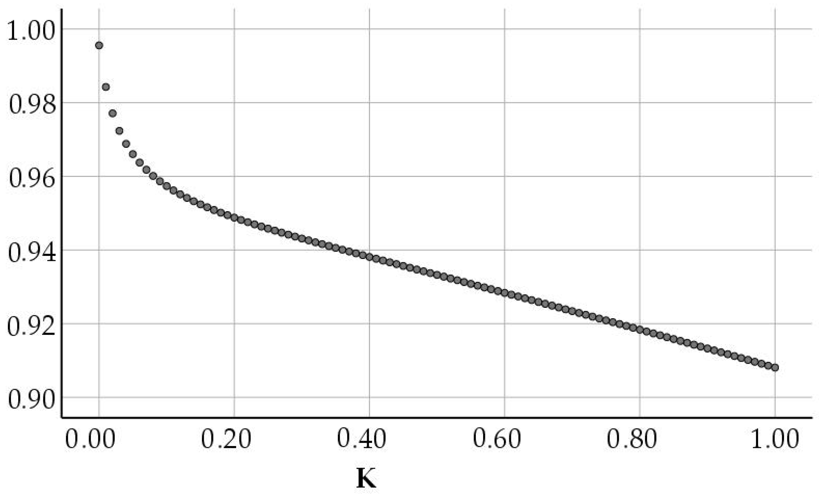 Ijerph 19 07165 g003 550