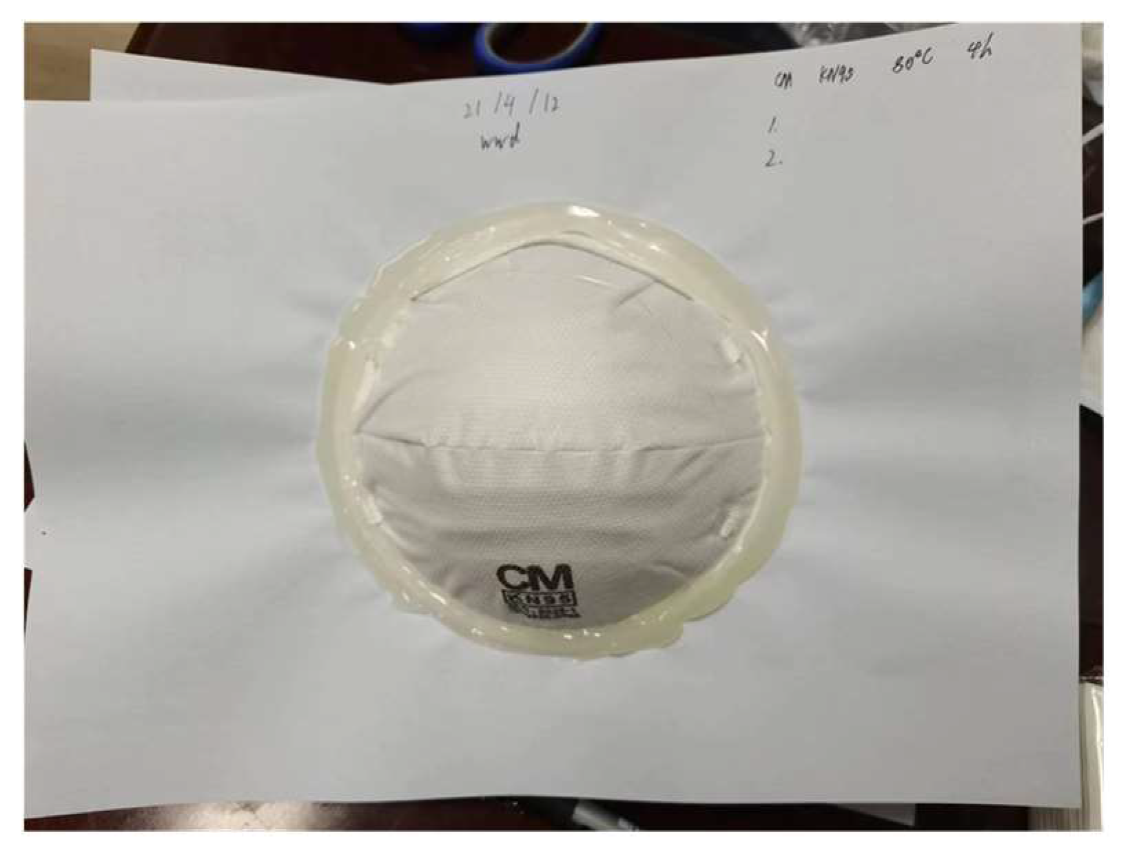 Ijerph 19 07167 g003 550