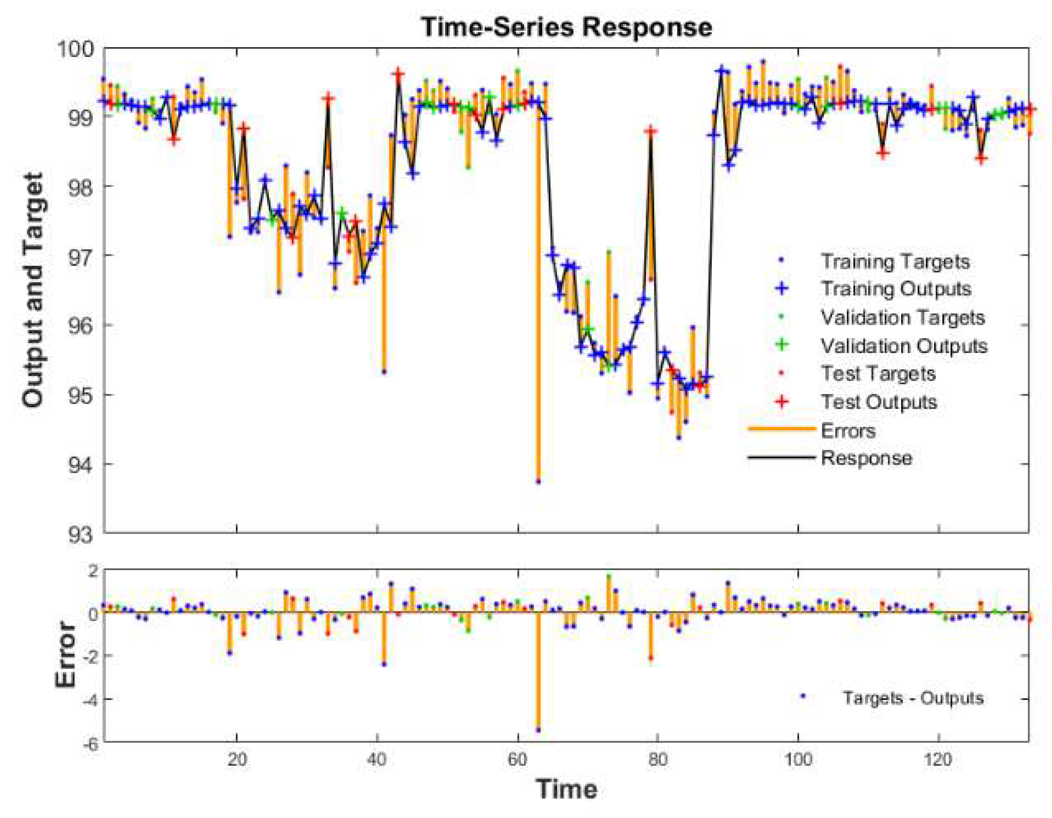 Ijerph 19 07167 g011 550