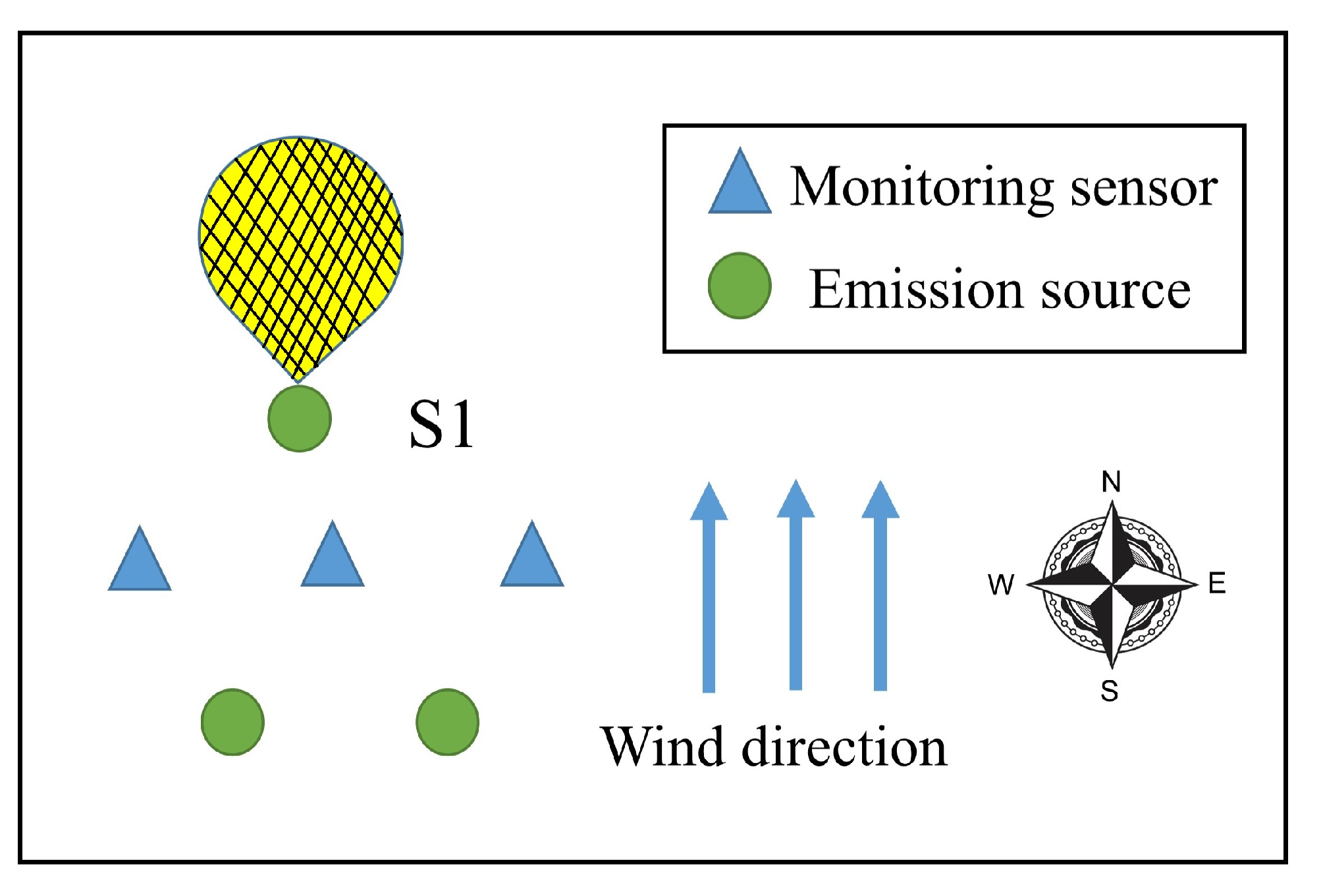 Ijerph 19 07201 g002 550