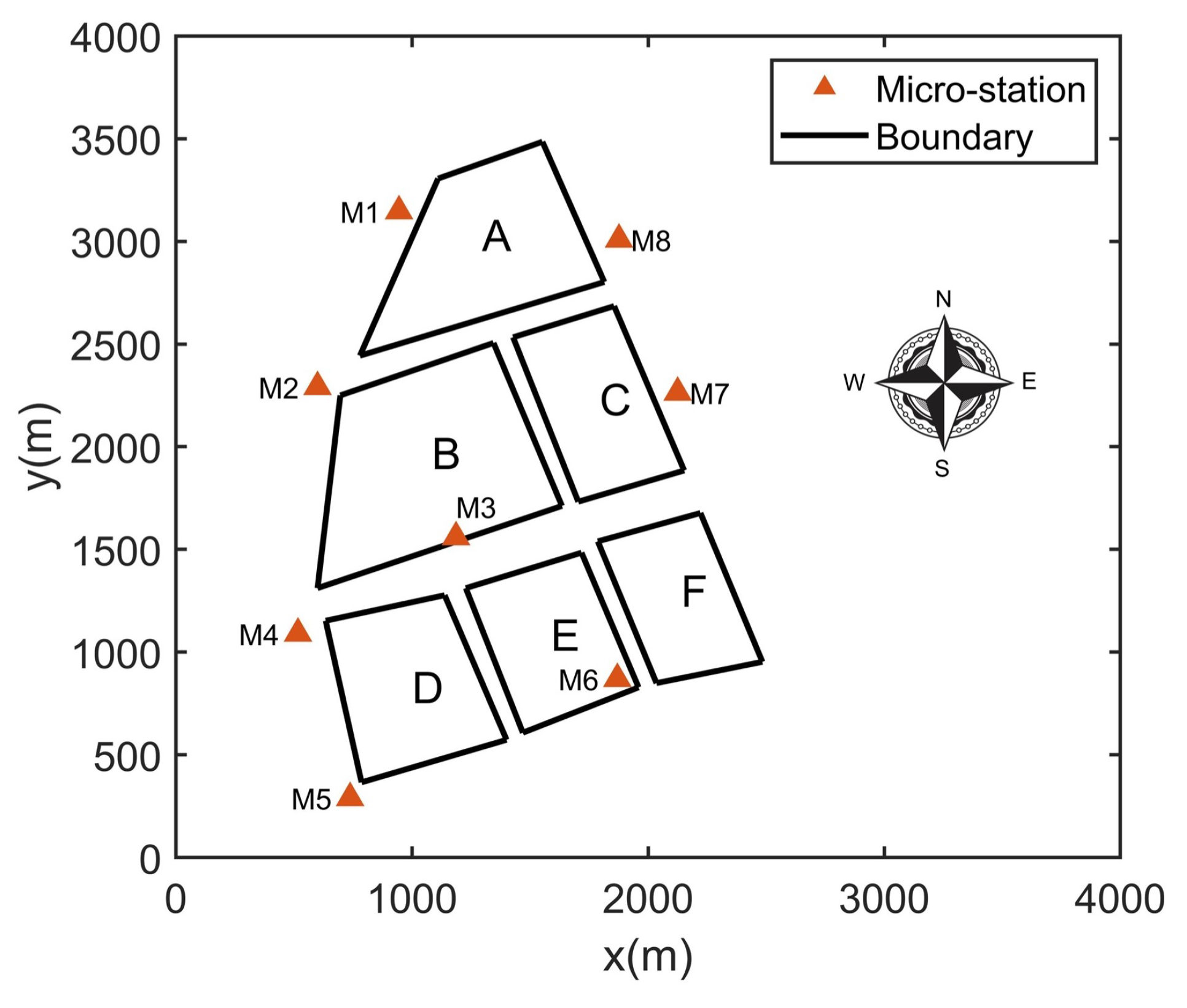 Ijerph 19 07201 g005 550