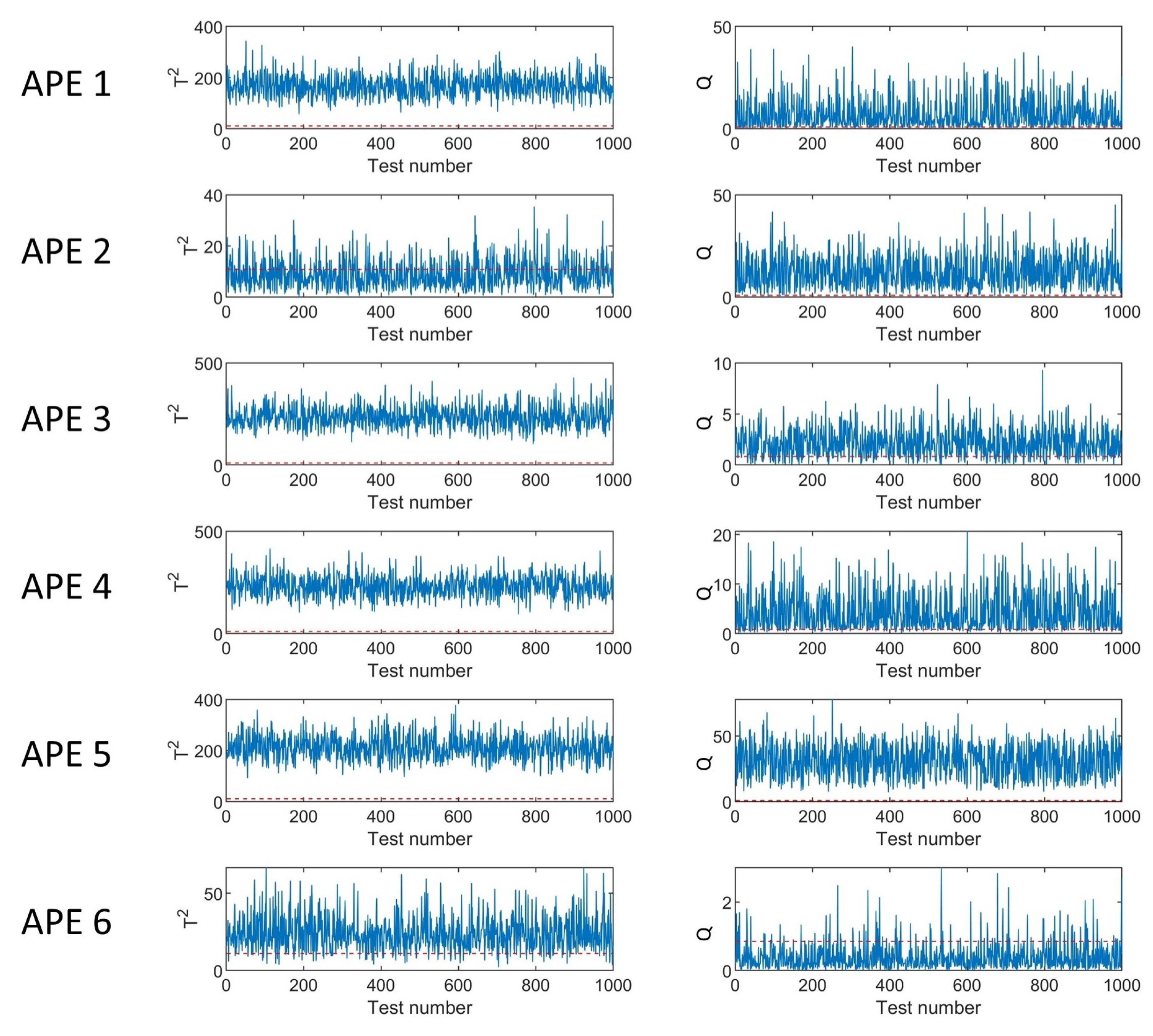 Ijerph 19 07201 g008 550