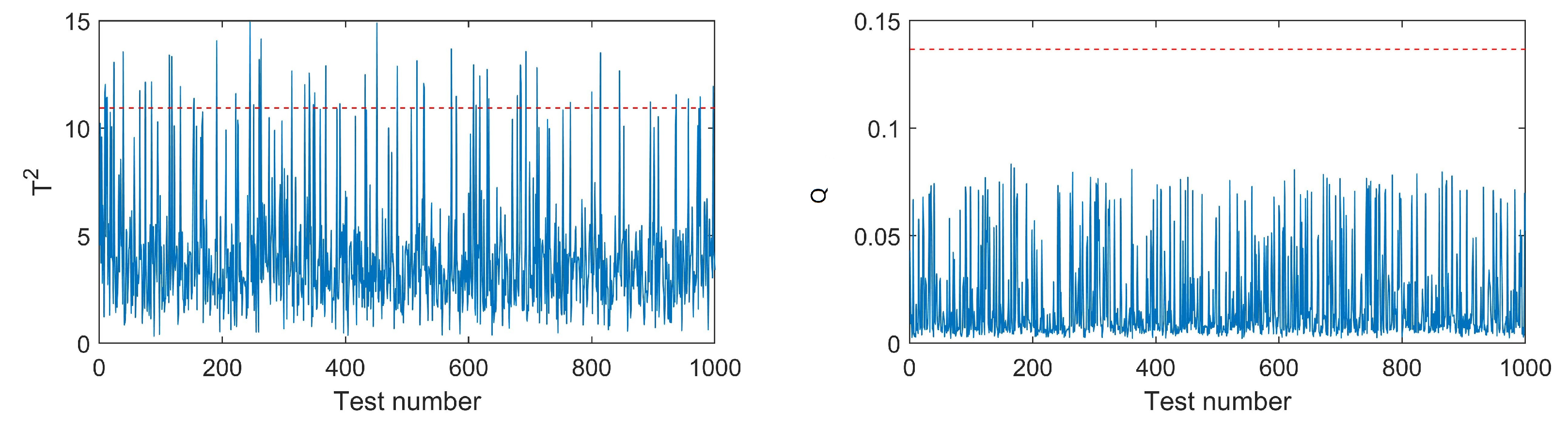 Ijerph 19 07201 g009 550