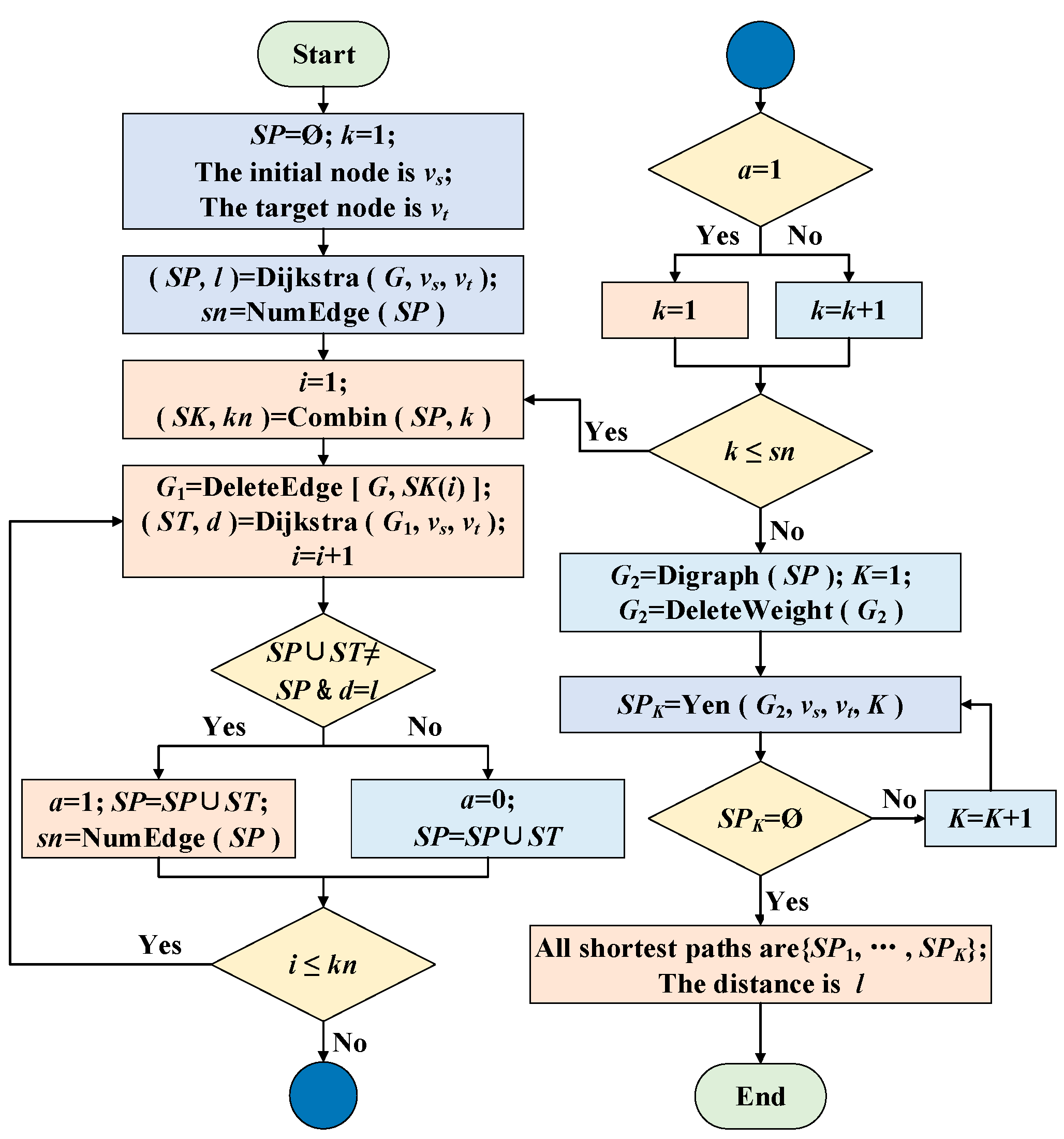 Ijerph 19 07216 g002 Ijerph 19 07216 g002