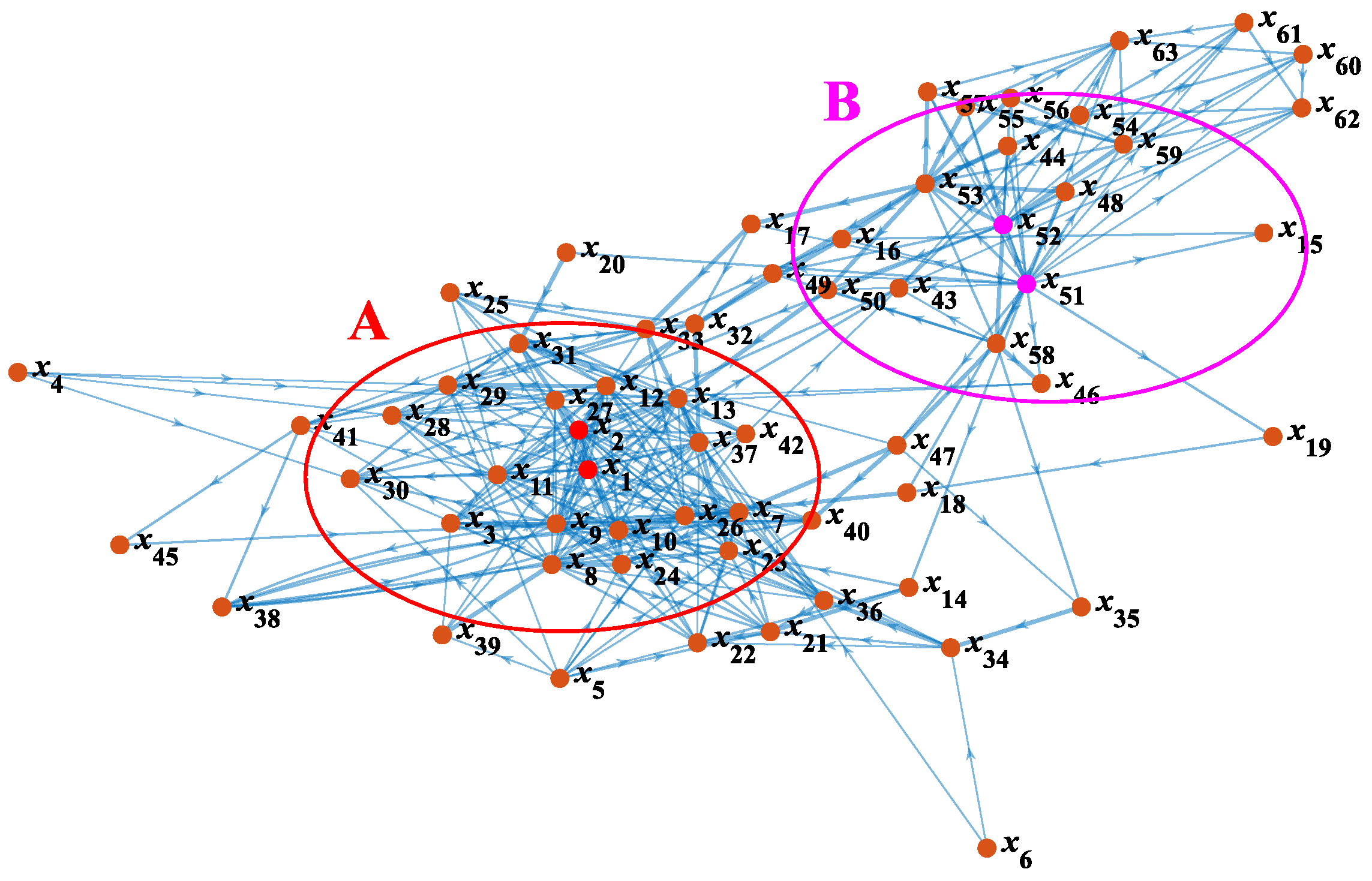 Ijerph 19 07216 g006 Ijerph 19 07216 g006