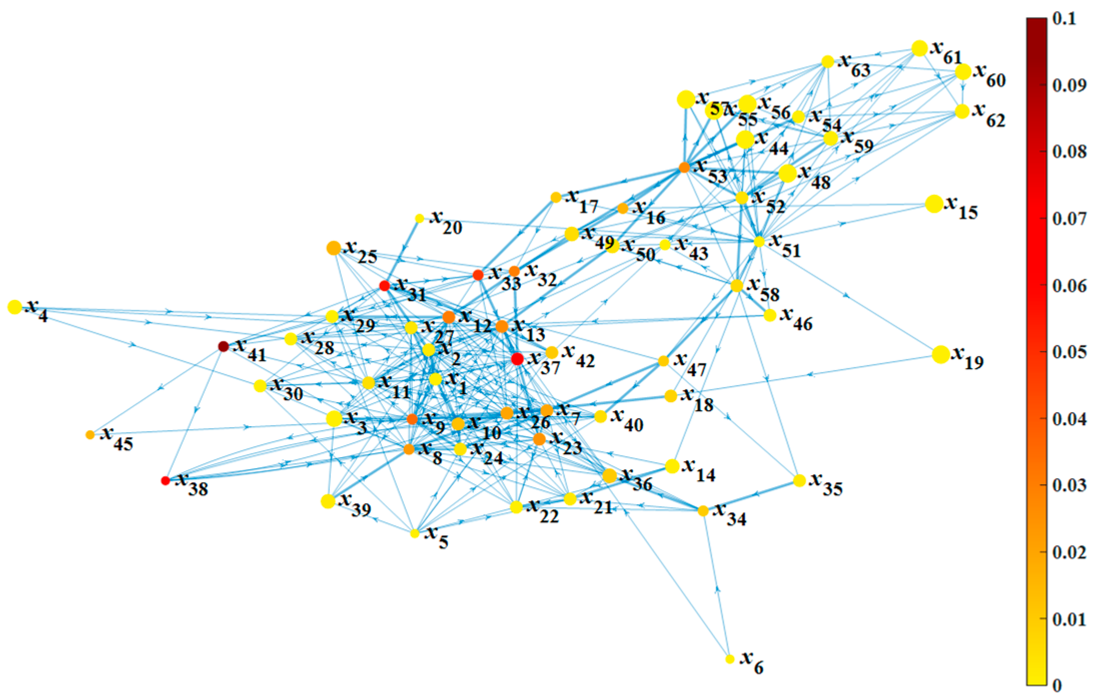 Ijerph 19 07216 g007 Ijerph 19 07216 g007