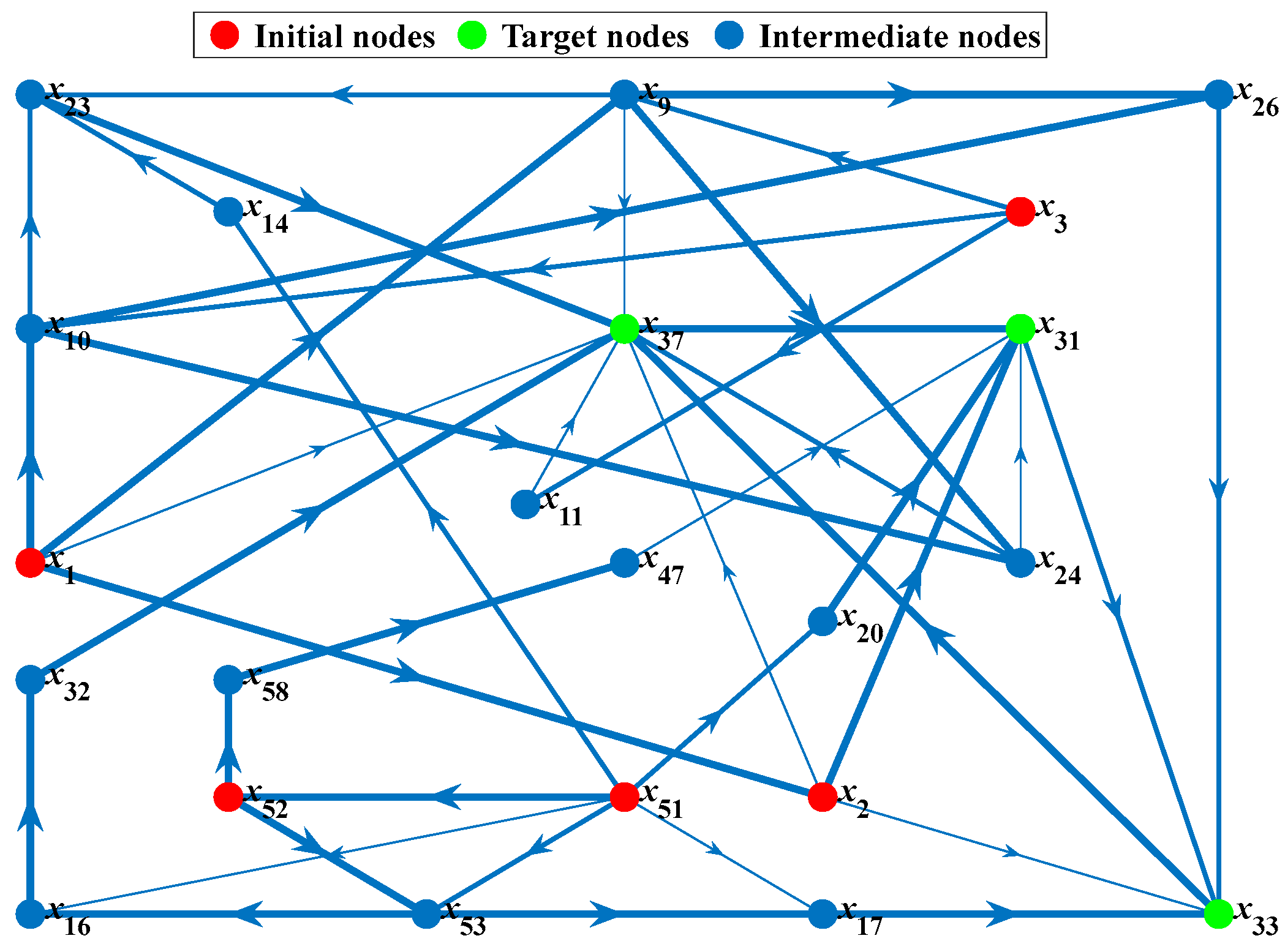 Ijerph 19 07216 g008 Ijerph 19 07216 g008