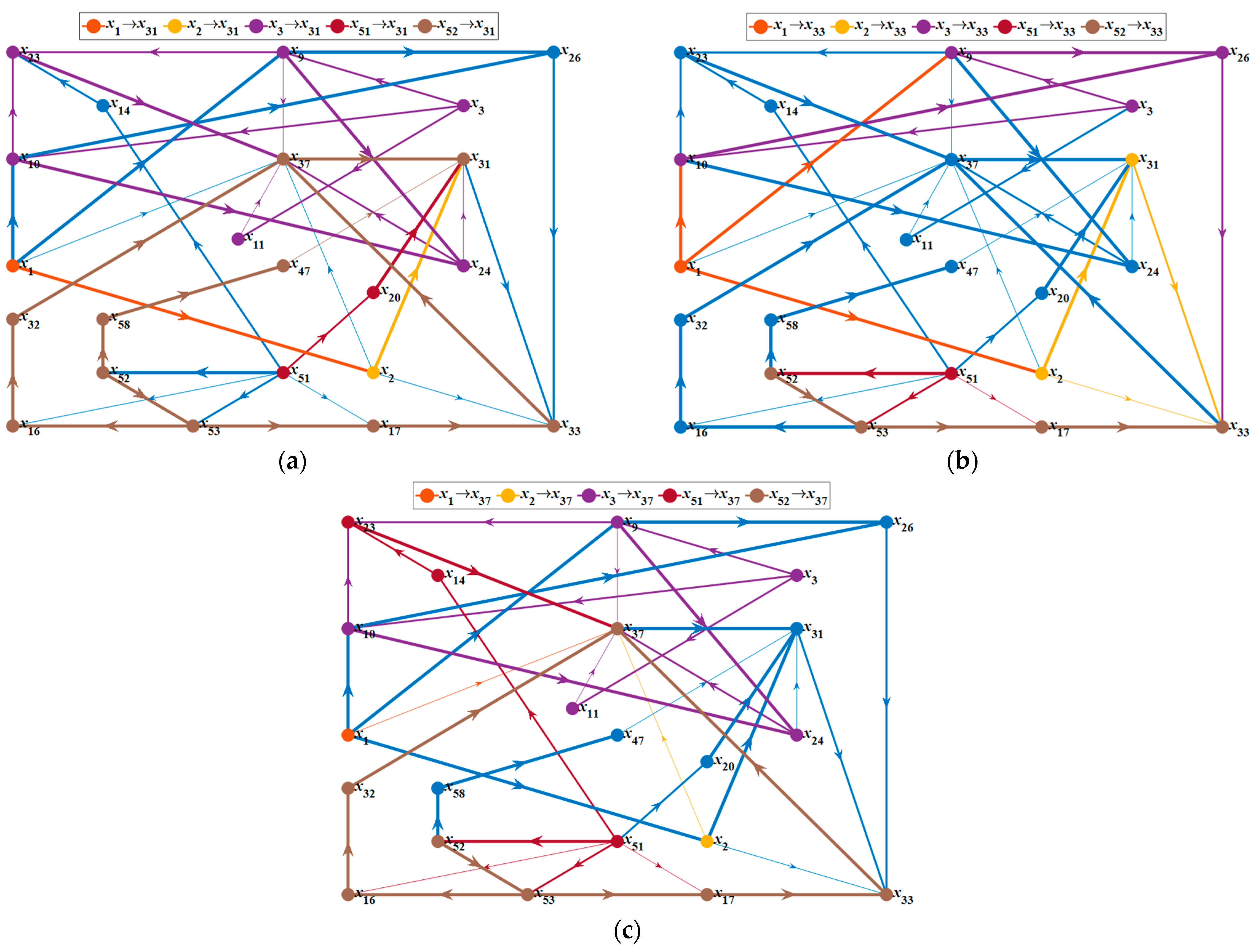 Ijerph 19 07216 g0a1 Ijerph 19 07216 g0a1