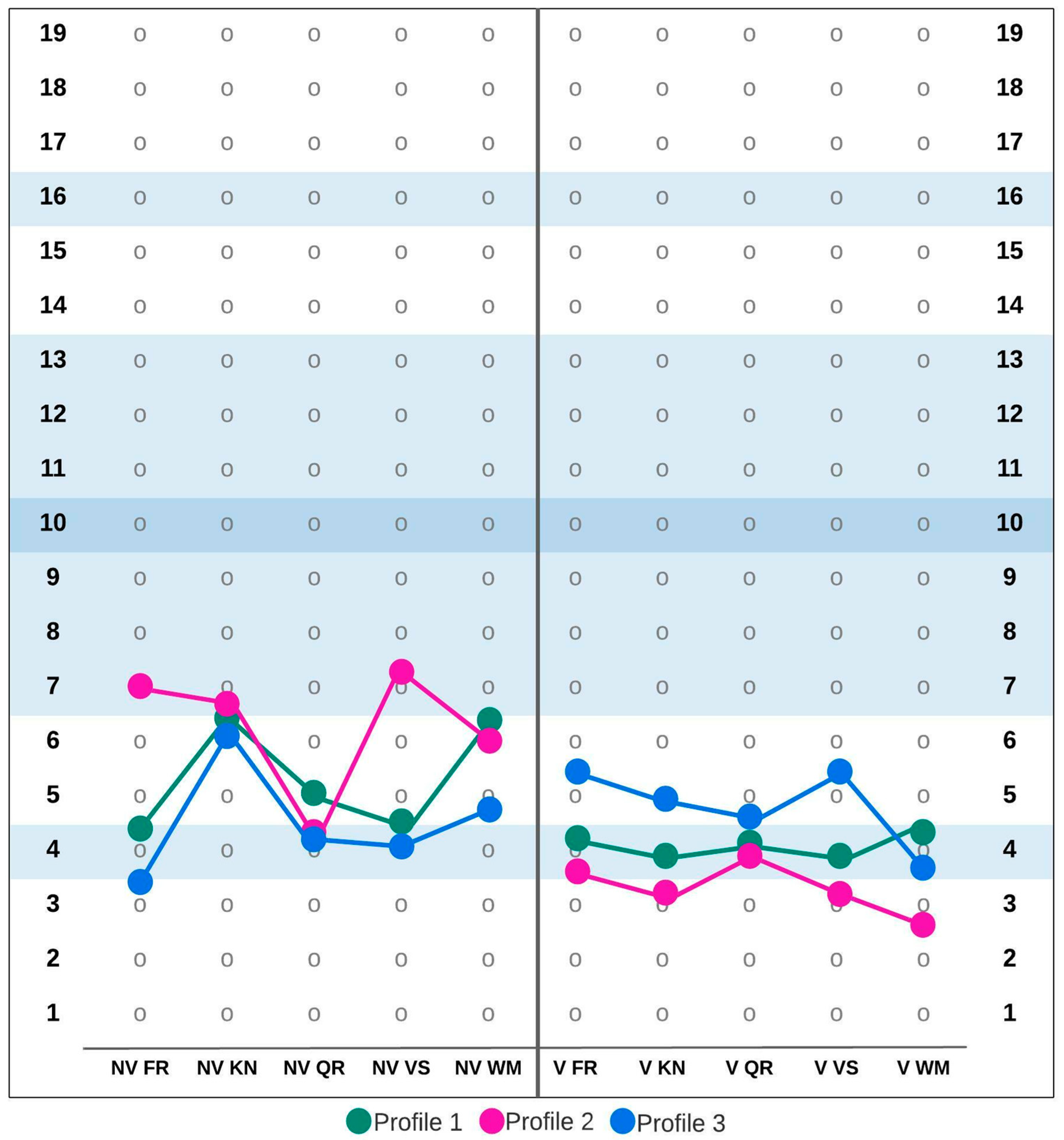 Ijerph 19 07230 g001