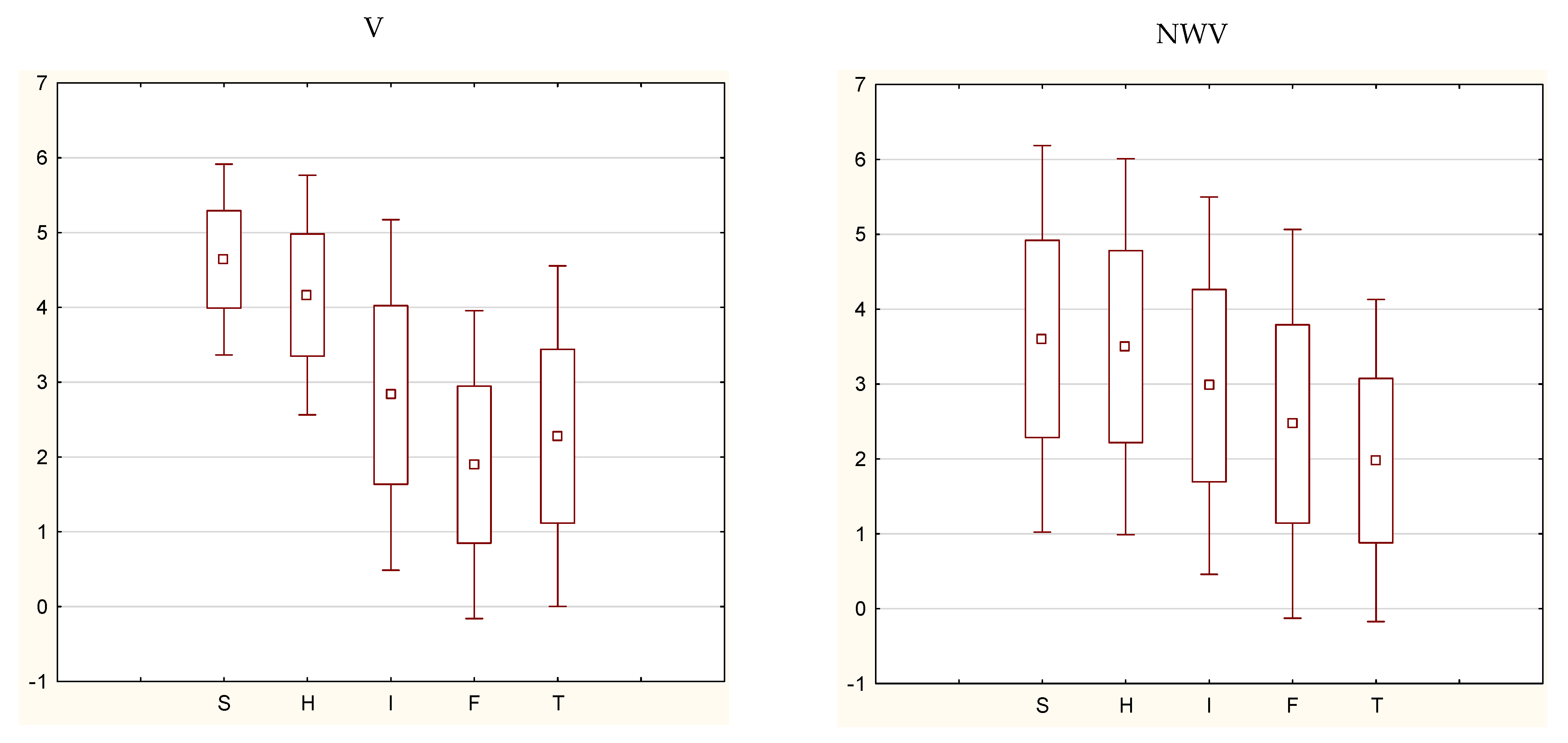 Ijerph 19 07231 g001