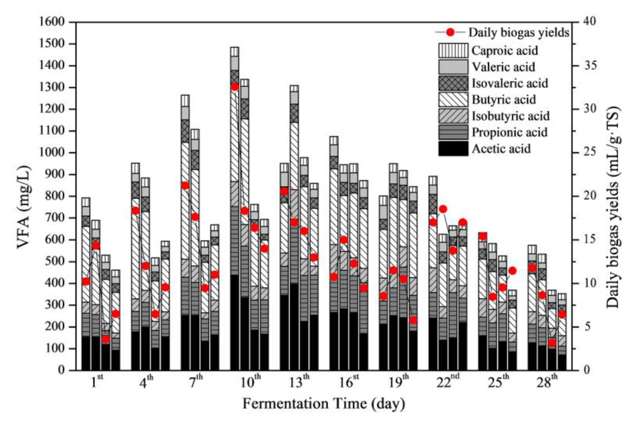 Ijerph 19 07256 g006