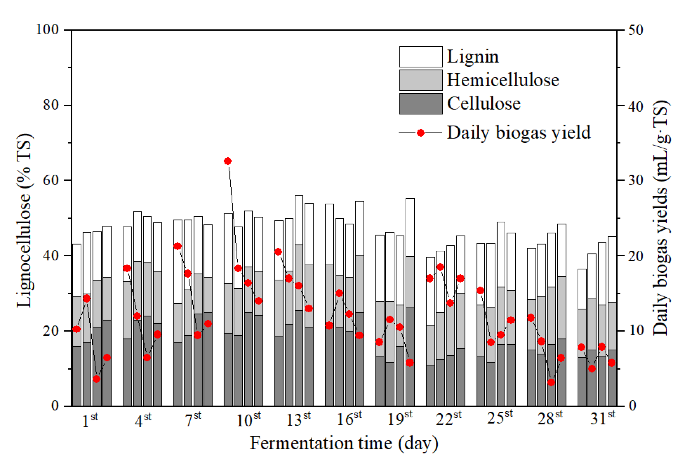 Ijerph 19 07256 g008