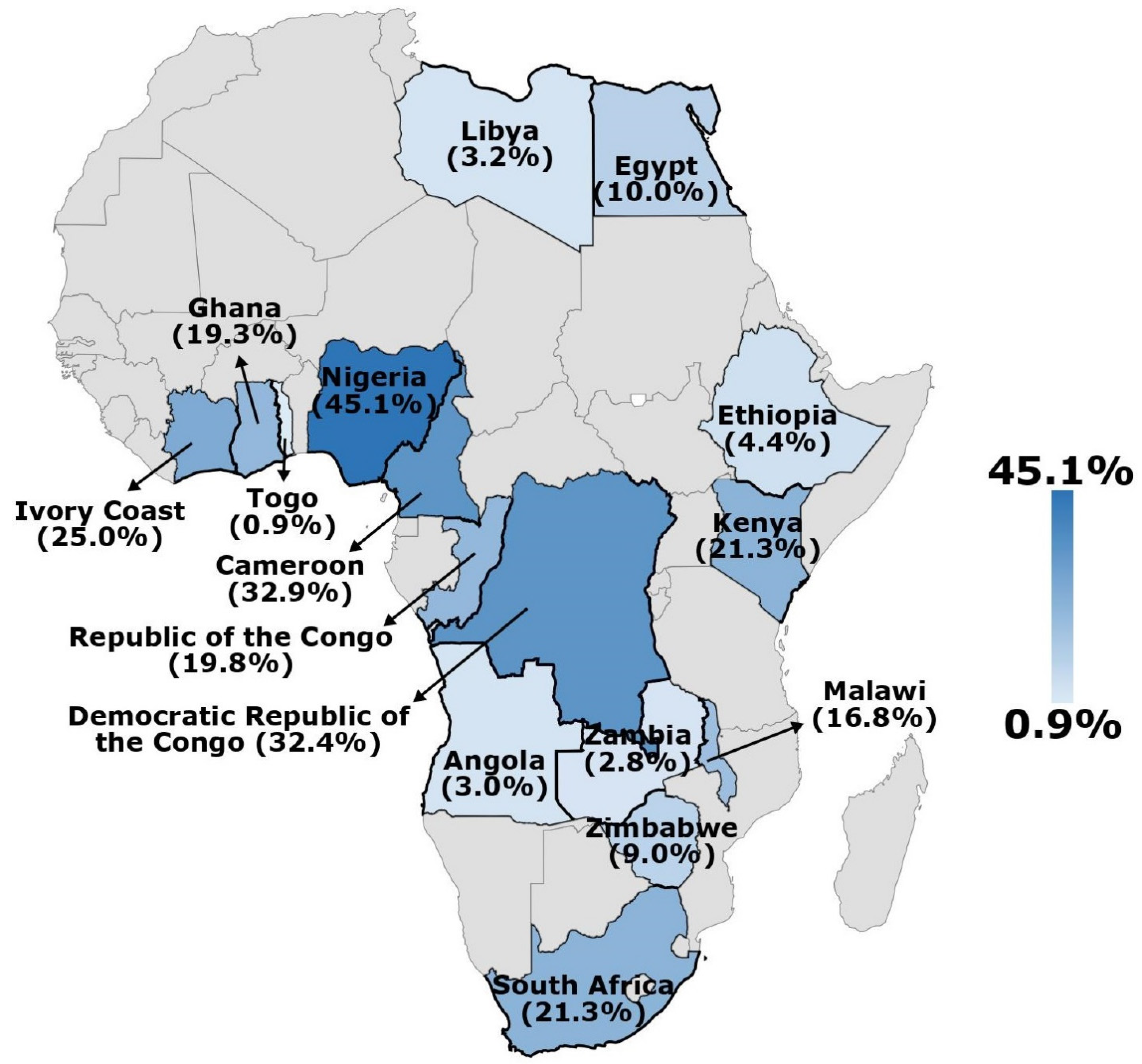 Ijerph 19 07257 g003
