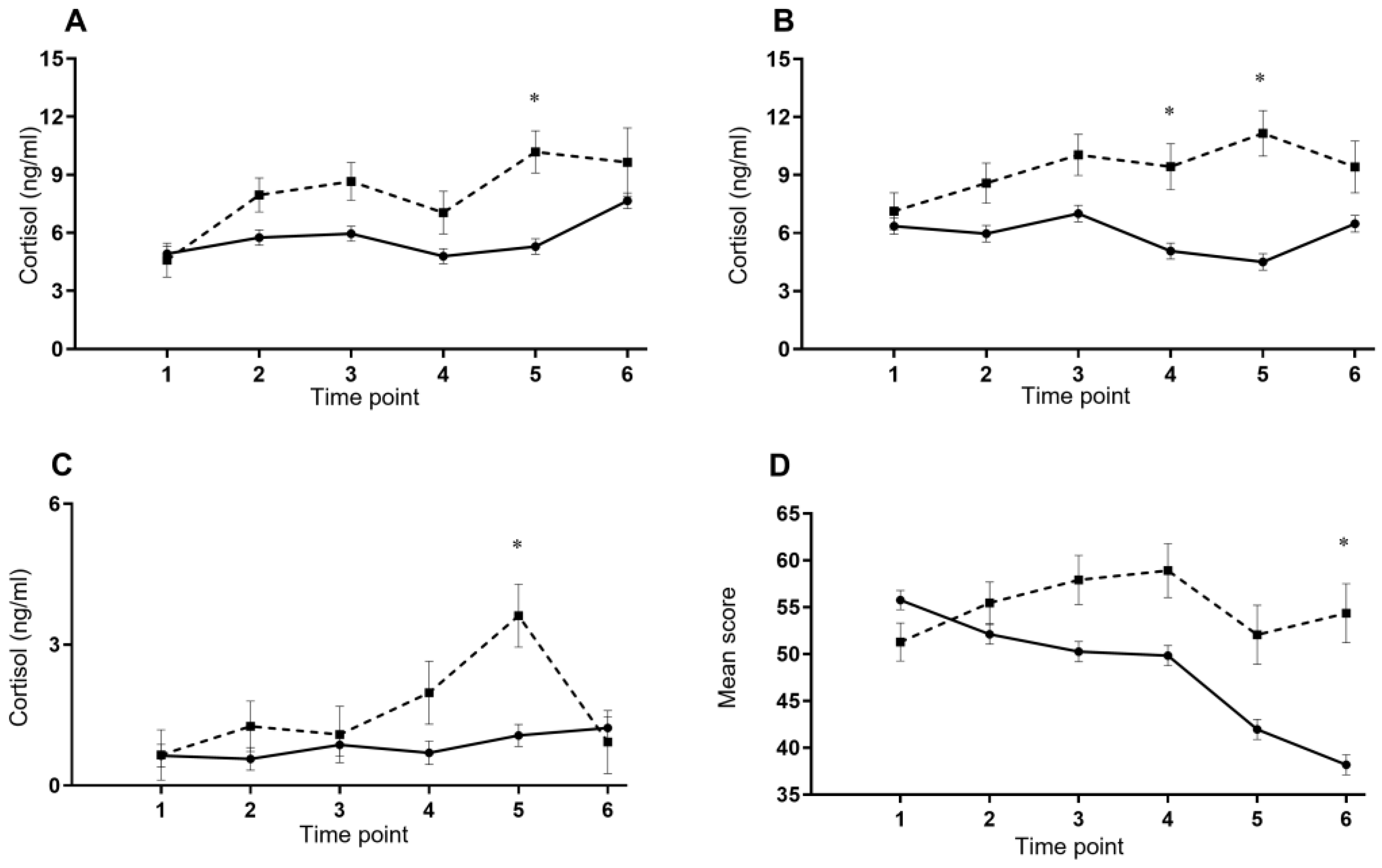 Ijerph 19 07271 g001
