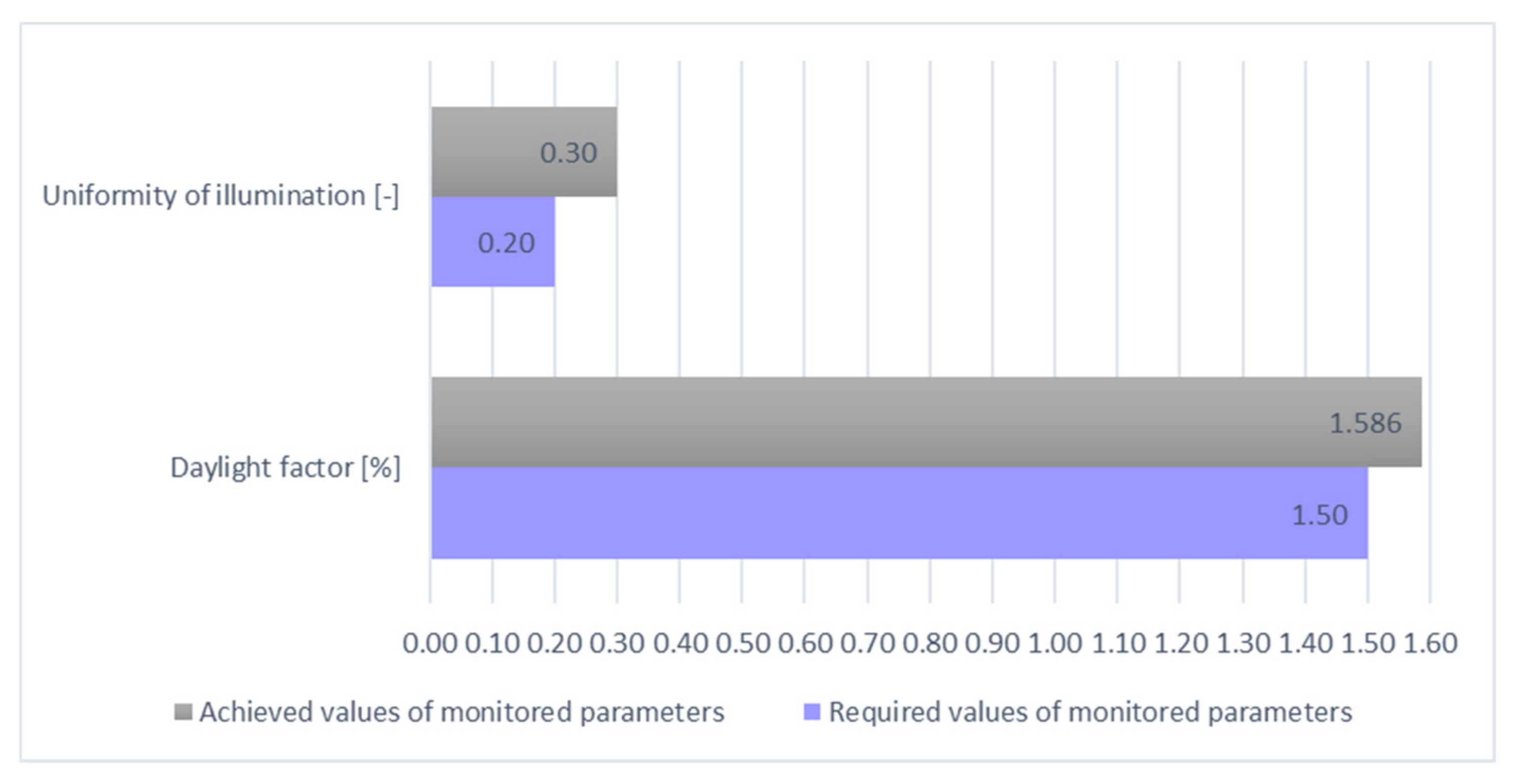Ijerph 19 07275 g014