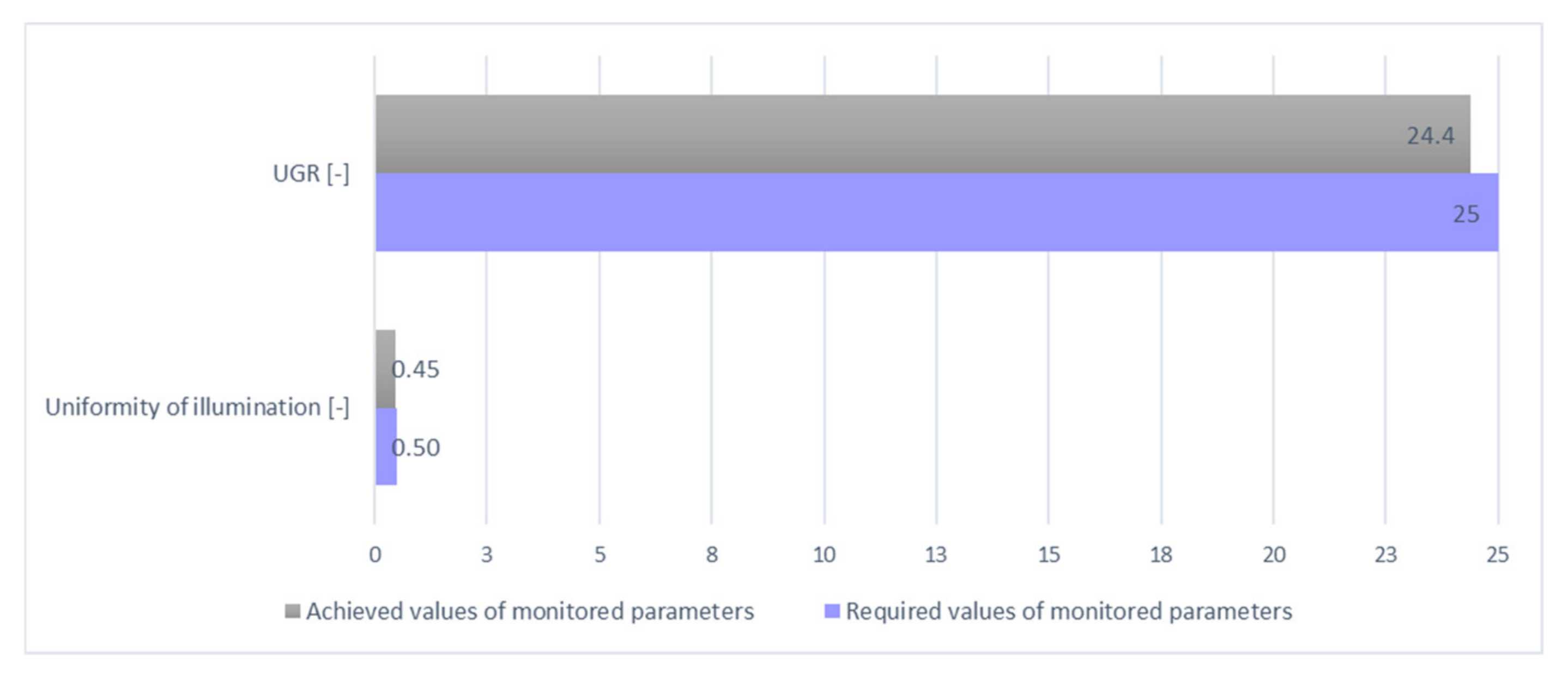 Ijerph 19 07275 g015